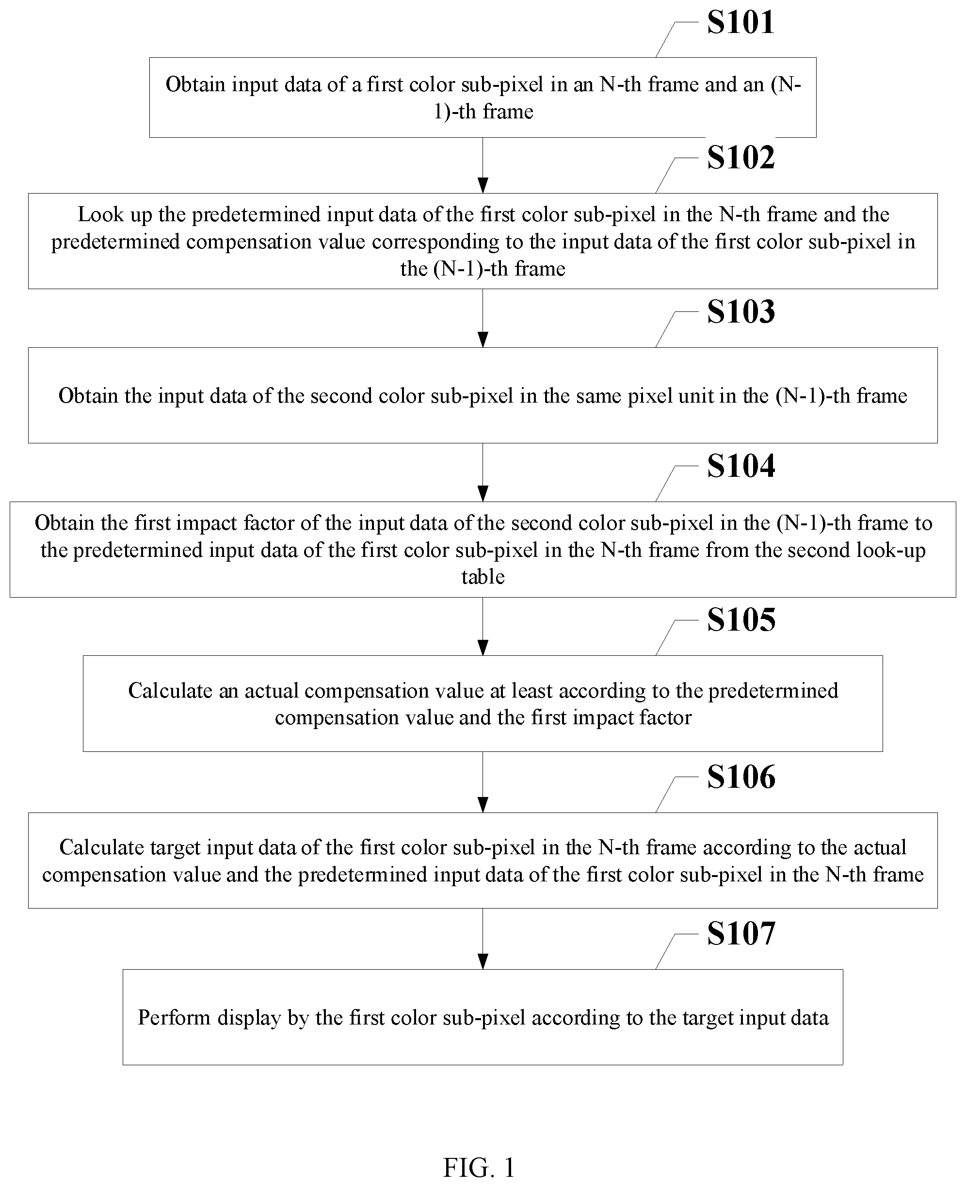Patent US12112697 Figure 1 – Display device and display method