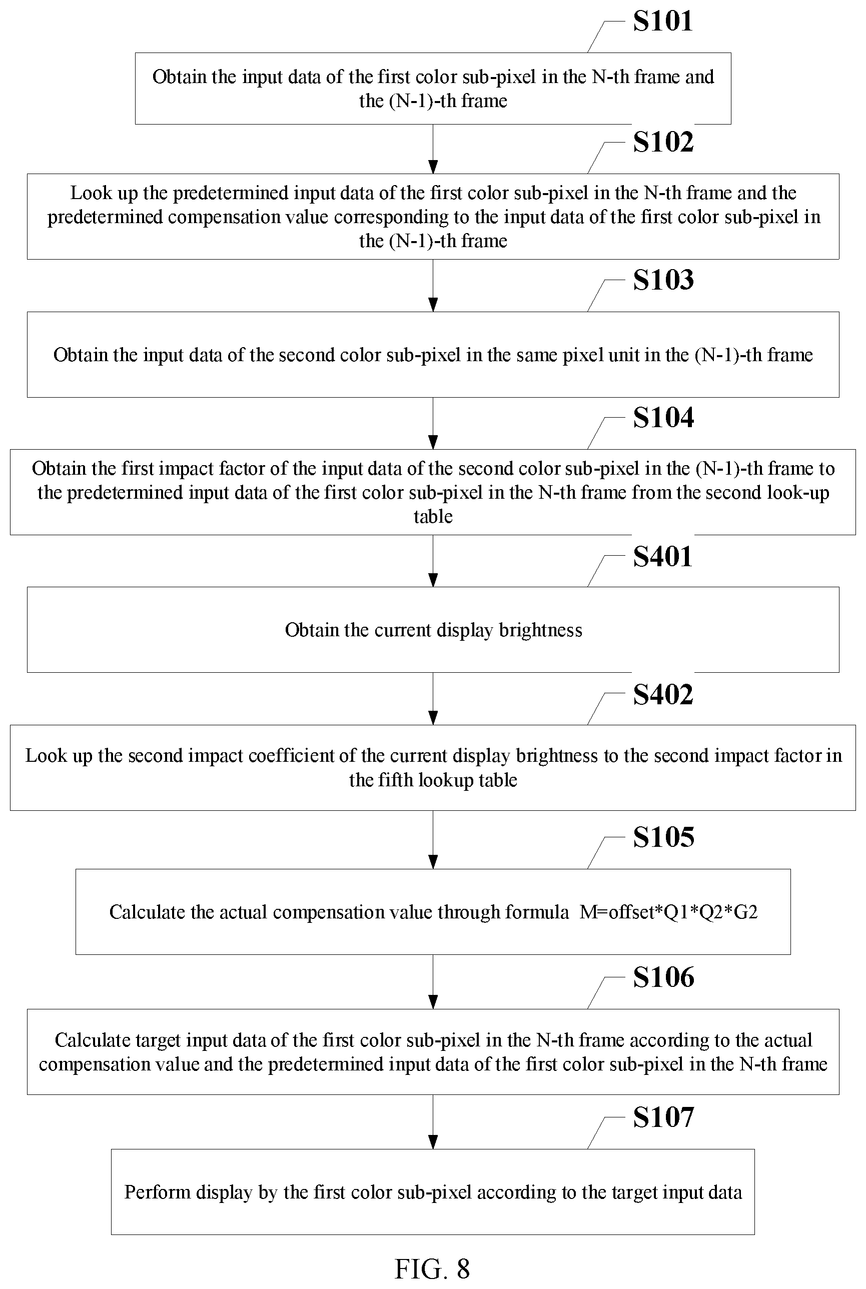 Patent US12112697 Figure 7 – Display device and display method