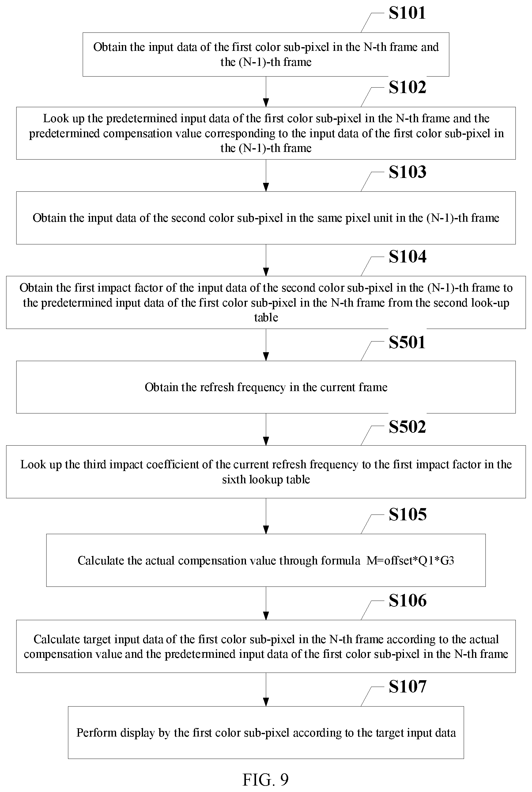 Patent US12112697 Figure 8 – Display device and display method