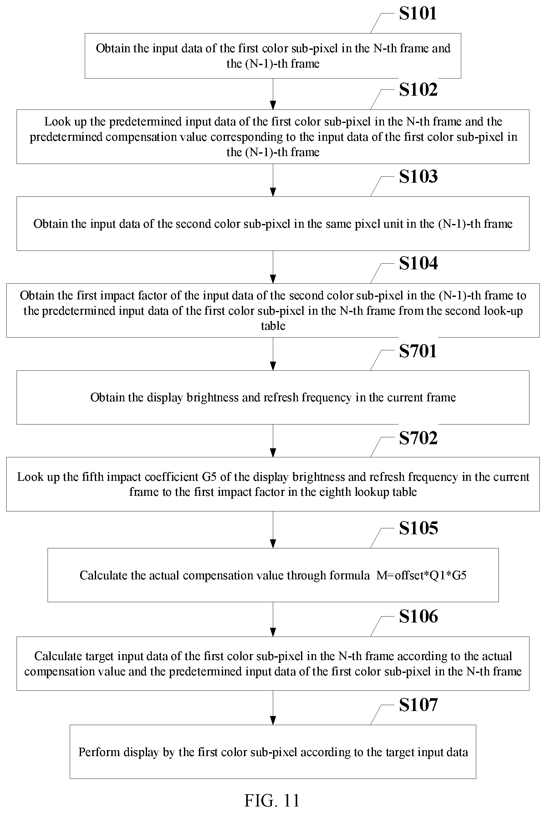 Patent US12112697 Figure 10 – Display device and display method