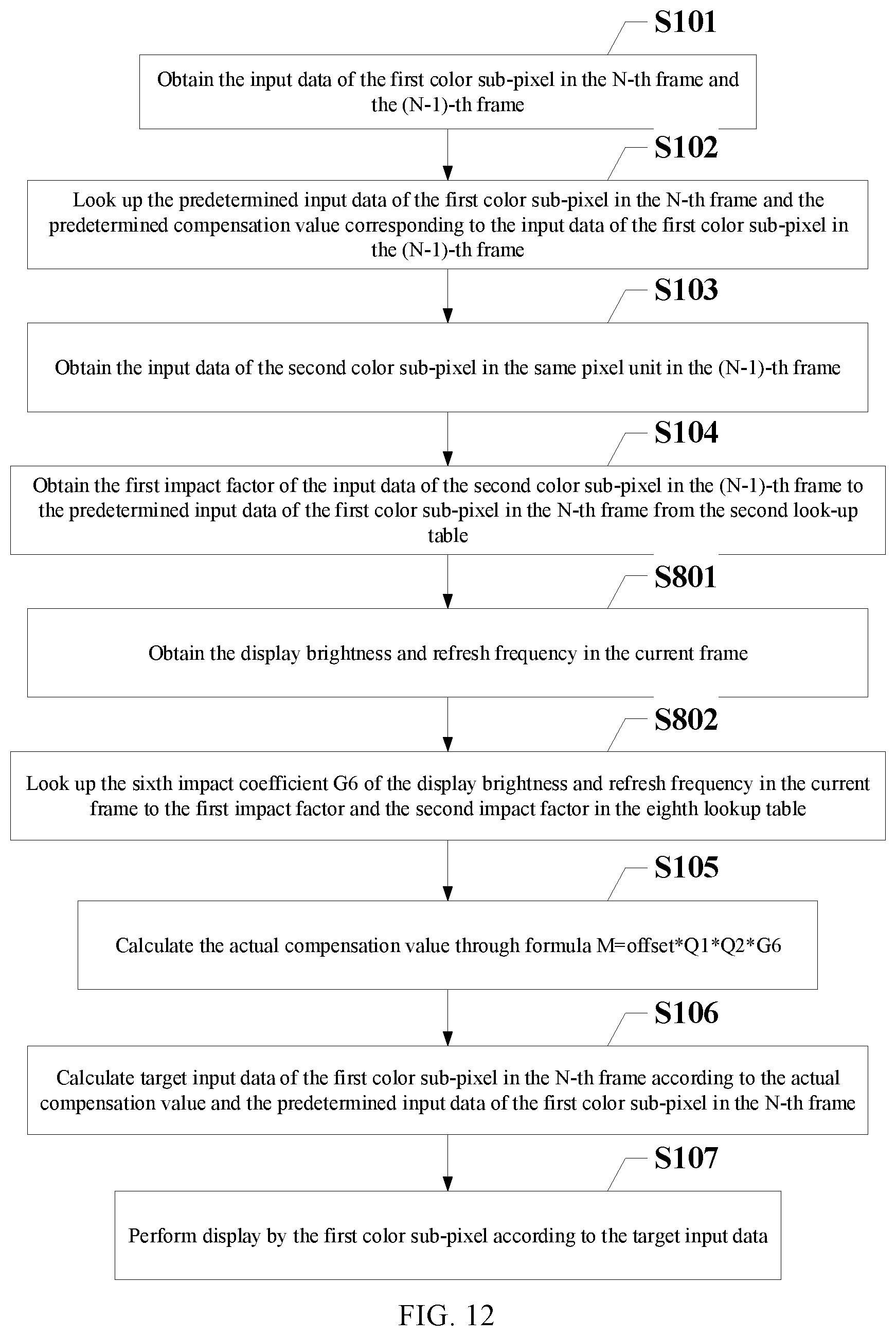 Patent US12112697 Figure 11 – Display device and display method
