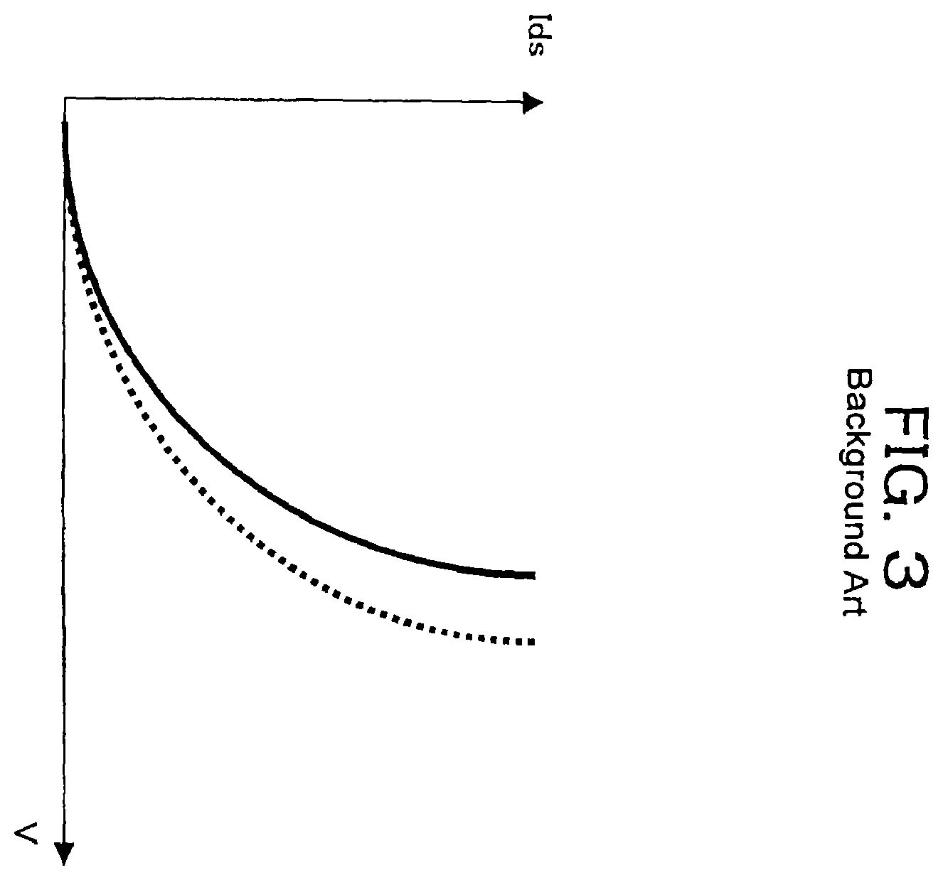 Patent US12112698 Figure 3 – Pixel circuit, display device, and method of driving pixel circuit
