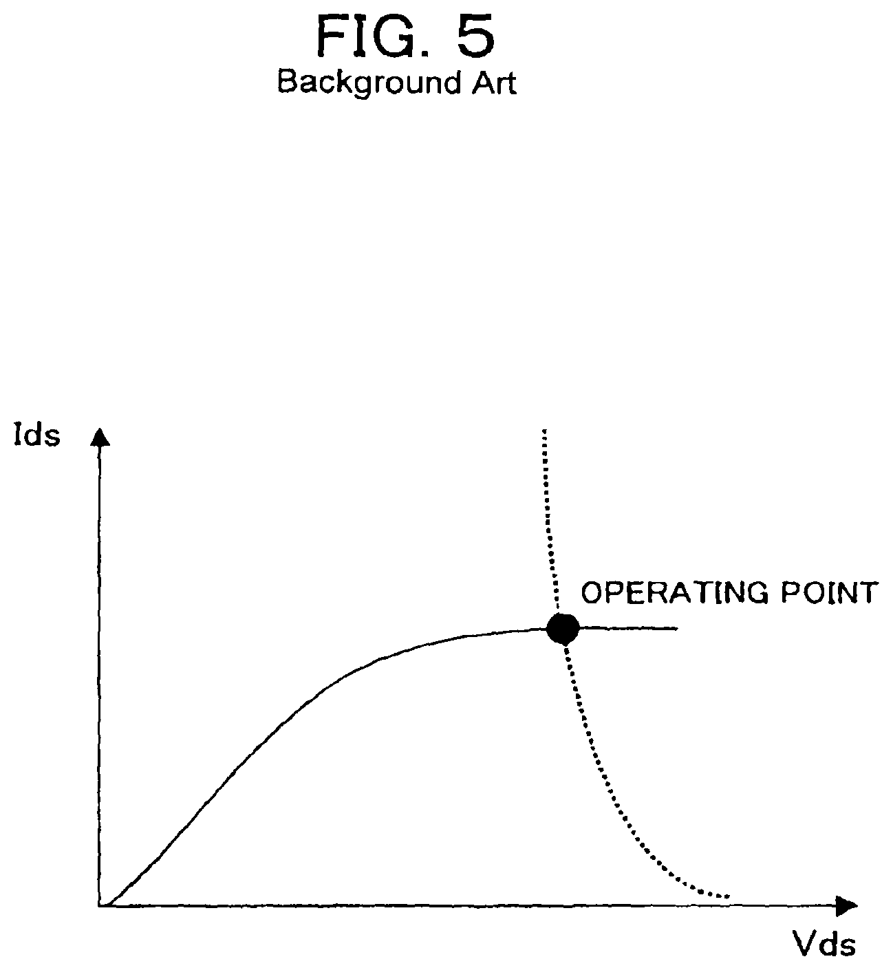 Patent US12112698 Figure 5 – Pixel circuit, display device, and method of driving pixel circuit