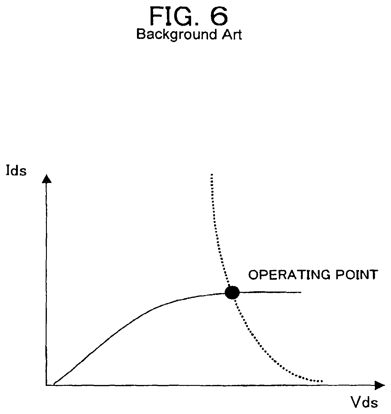 Patent US12112698 Figure 6 – Pixel circuit, display device, and method of driving pixel circuit