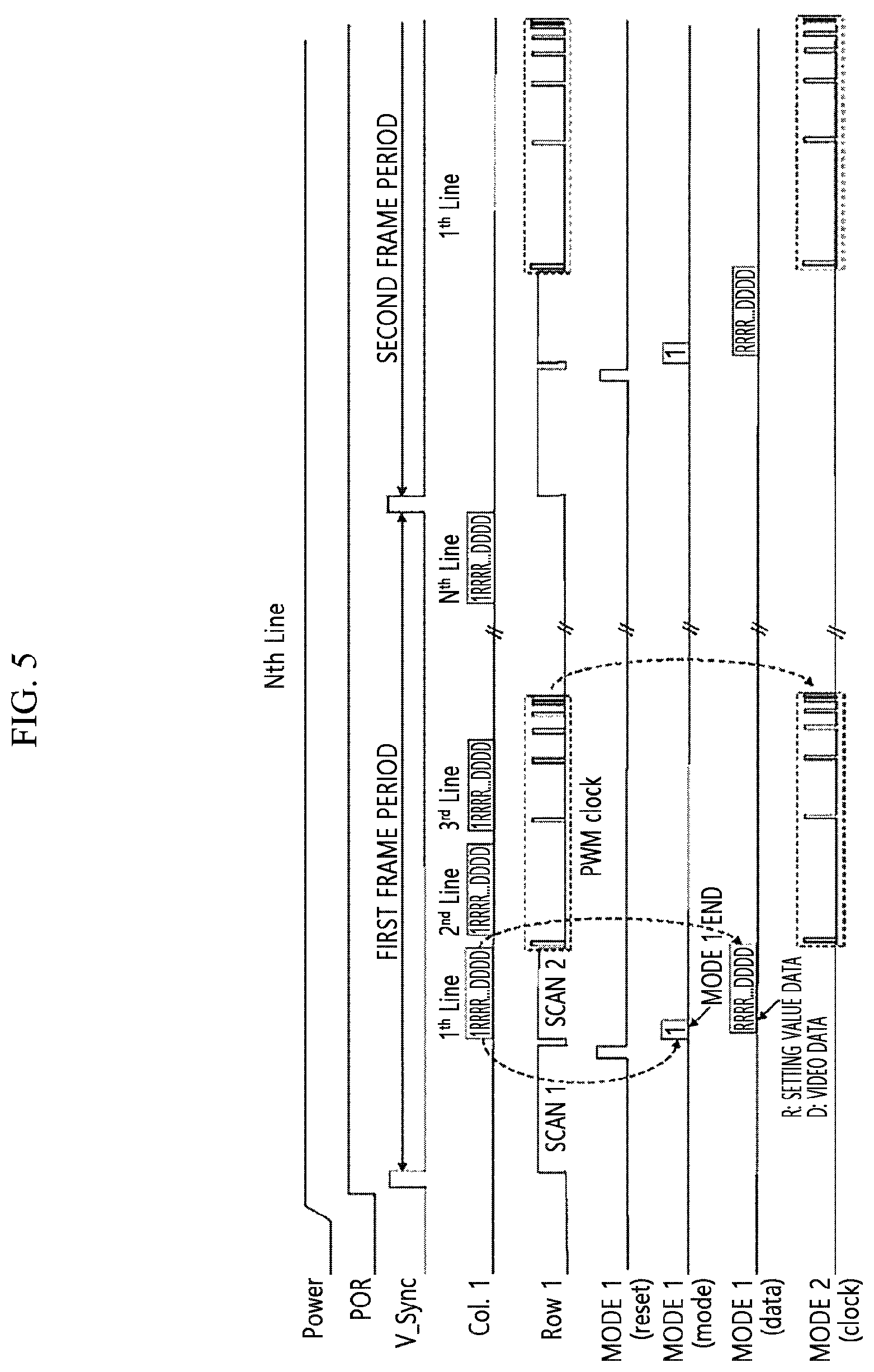 Patent US12112699 Figure 5 – Pixel driving circuit having reduced number of contacts