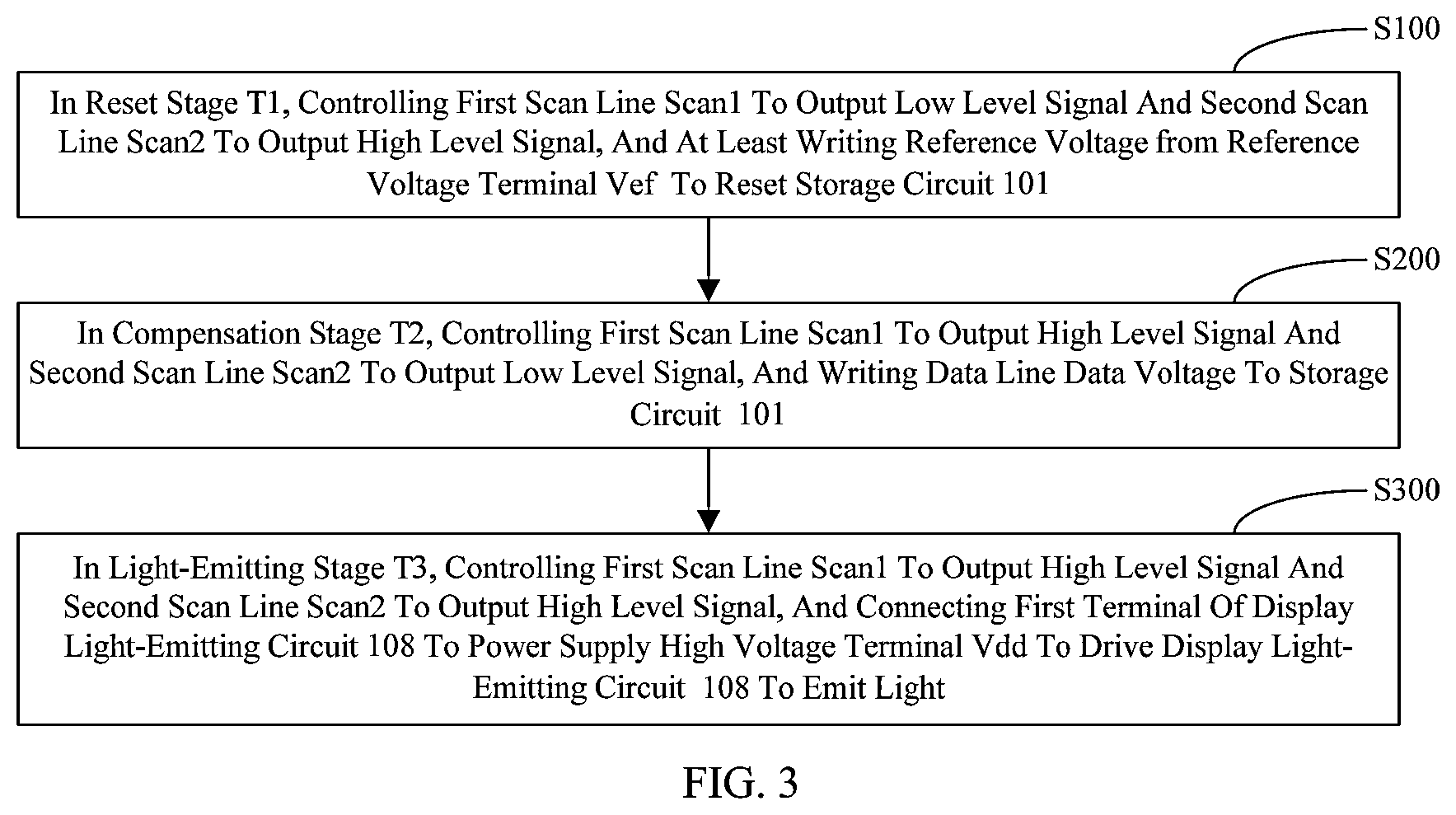 Patent US12112702 Figure 2 – Display driving circuit, display driving method and display panel