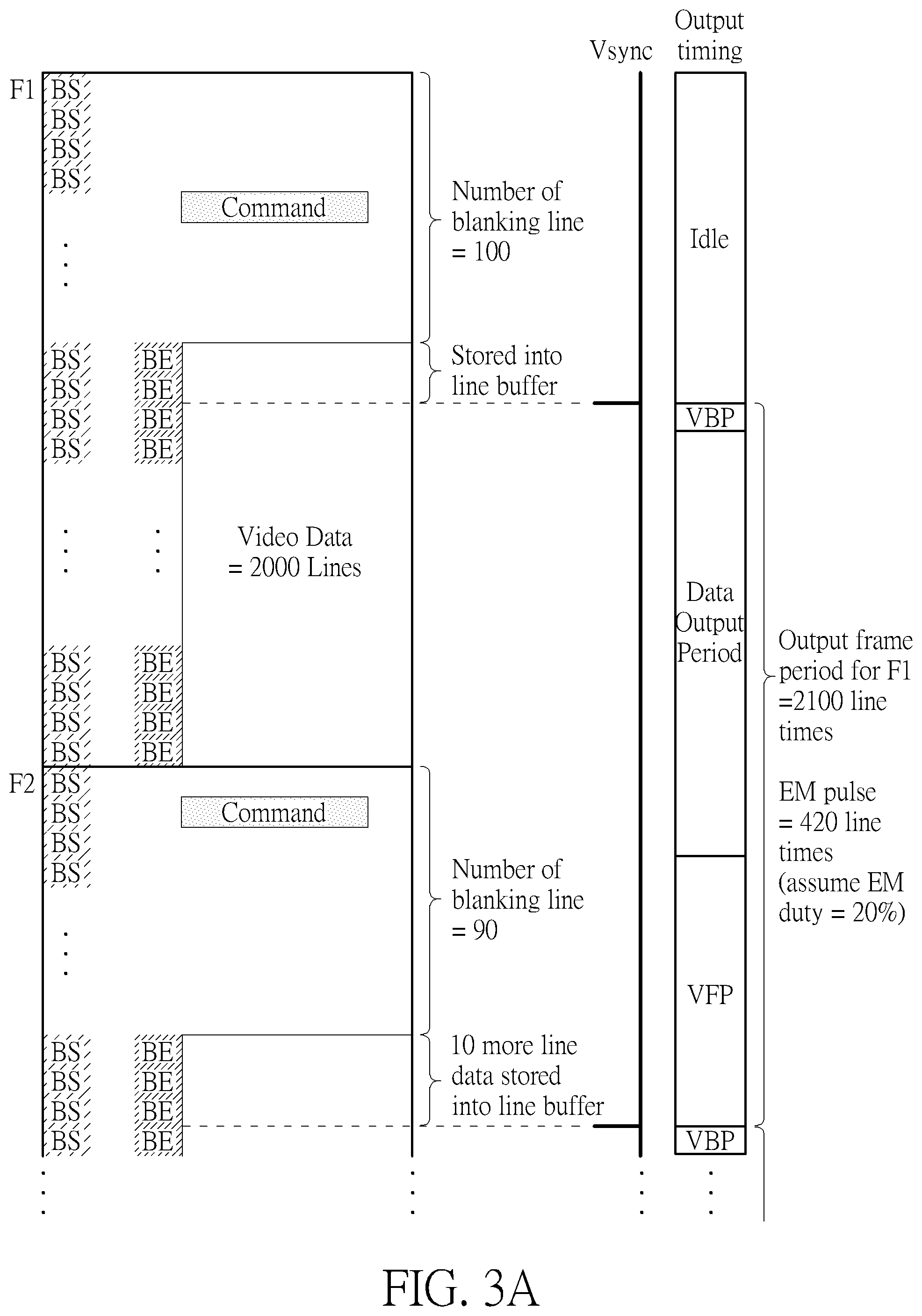 Patent US12112709 Figure 3 – Method of controlling display panel with video data transmitted through eDP/DP interface and related control circuit