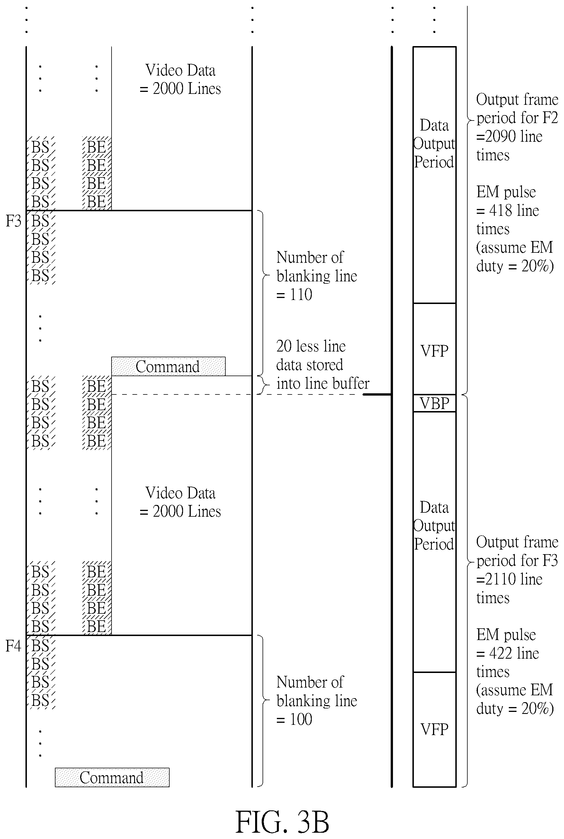 Patent US12112709 Figure 4 – Method of controlling display panel with video data transmitted through eDP/DP interface and related control circuit