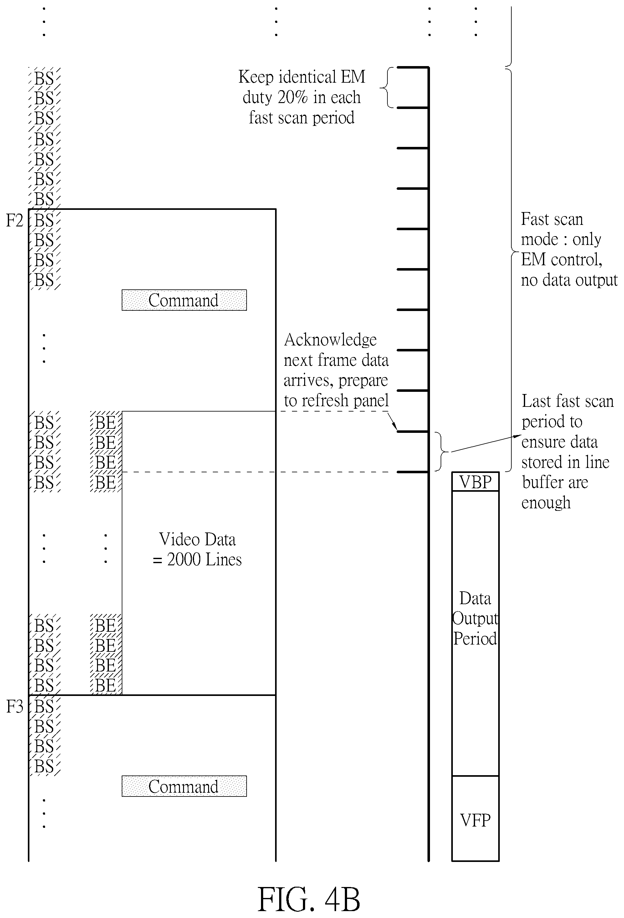 Patent US12112709 Figure 6 – Method of controlling display panel with video data transmitted through eDP/DP interface and related control circuit