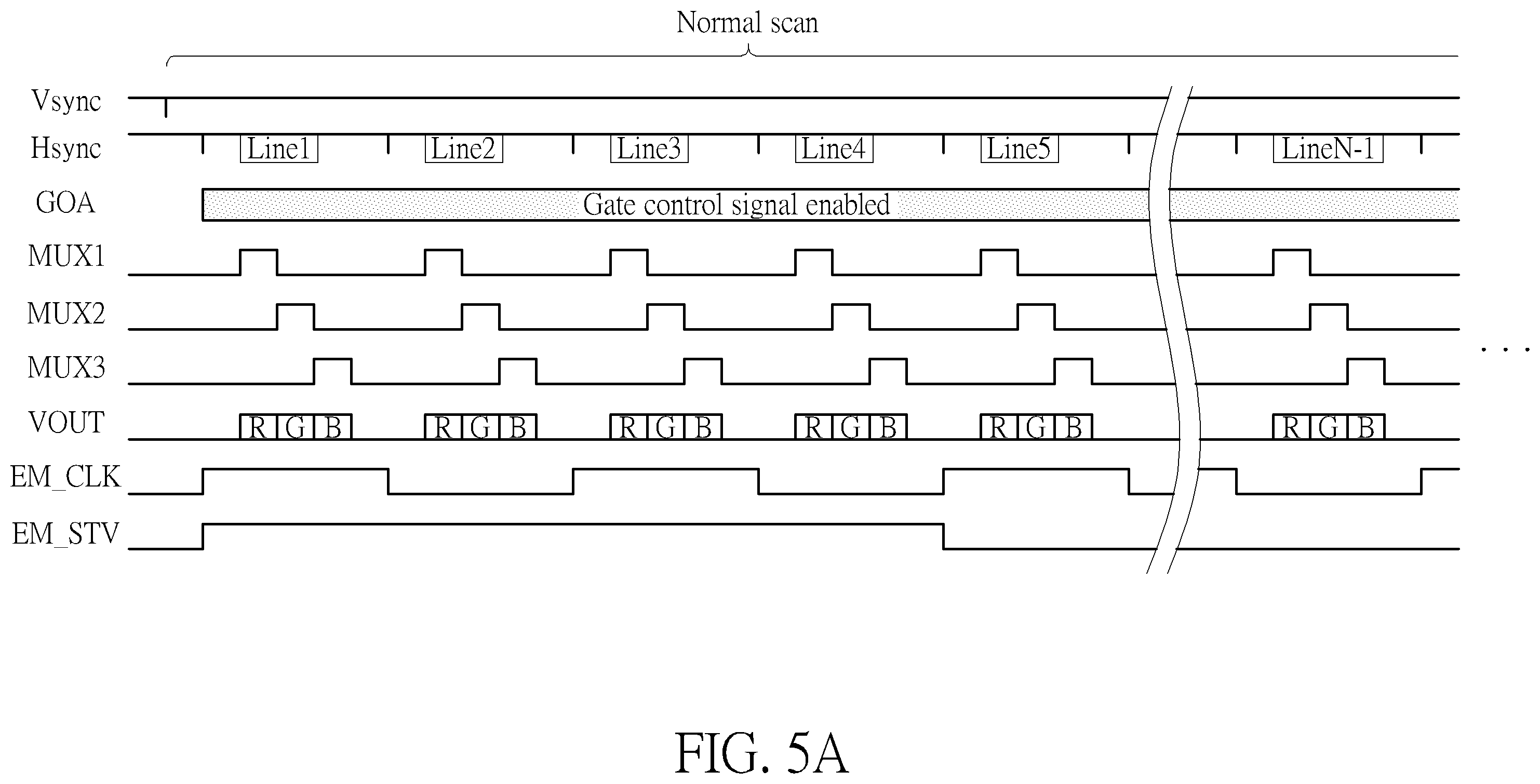 Patent US12112709 Figure 7 – Method of controlling display panel with video data transmitted through eDP/DP interface and related control circuit