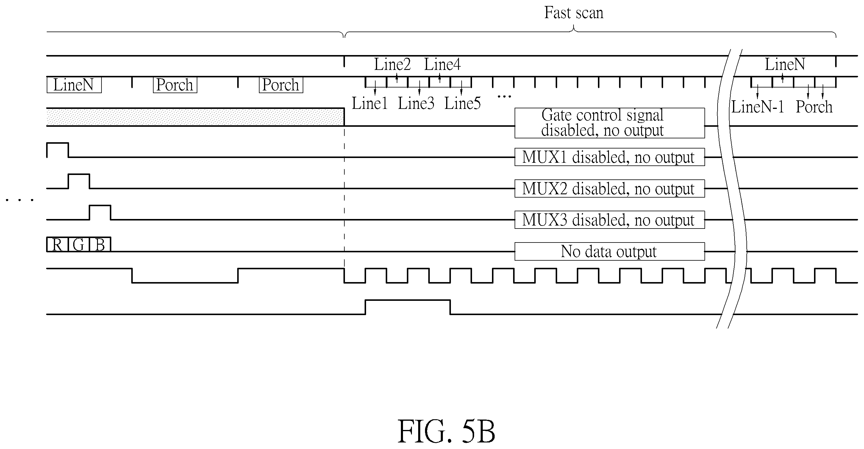 Patent US12112709 Figure 8 – Method of controlling display panel with video data transmitted through eDP/DP interface and related control circuit