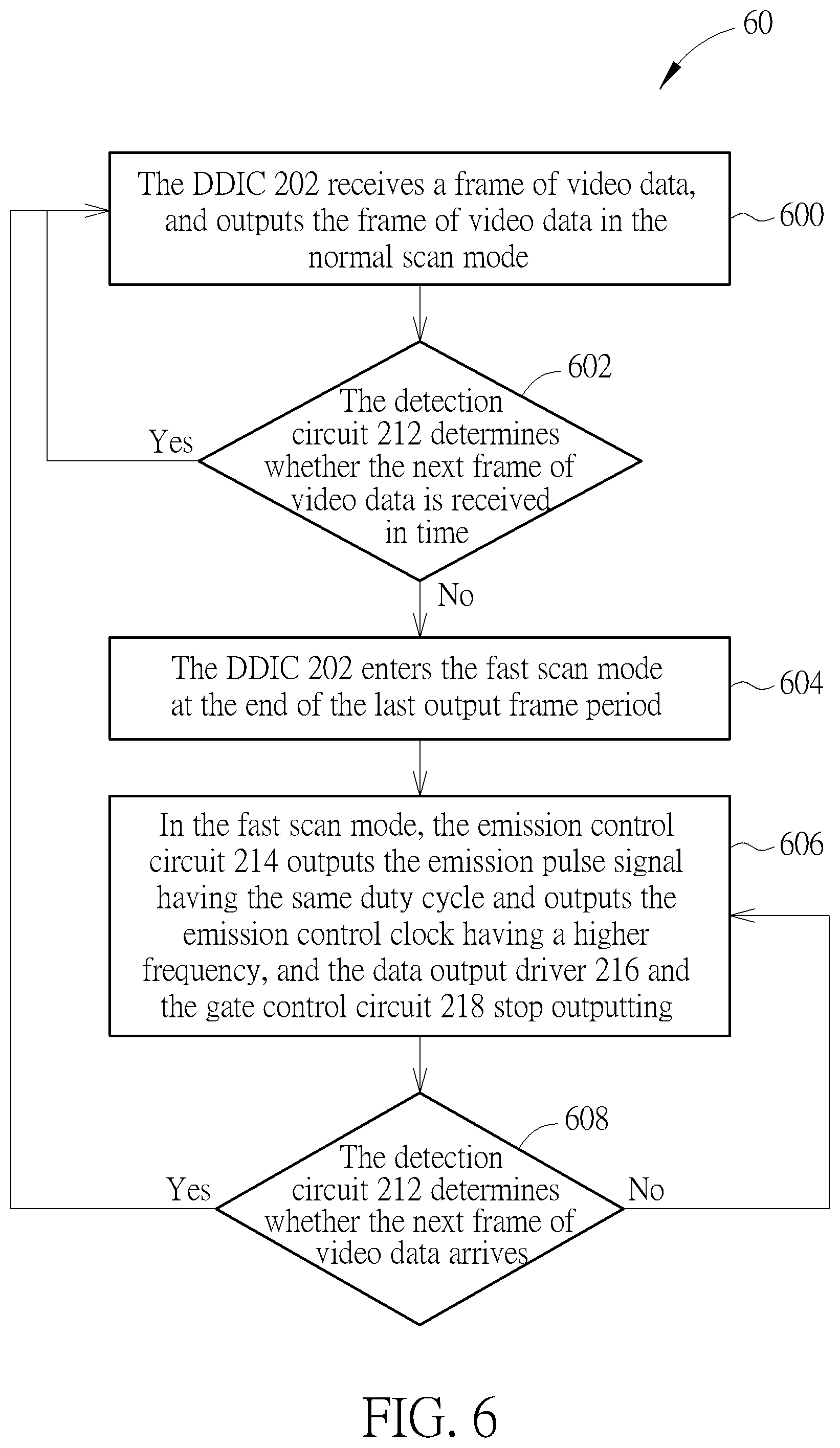 Patent US12112709 Figure 9 – Method of controlling display panel with video data transmitted through eDP/DP interface and related control circuit