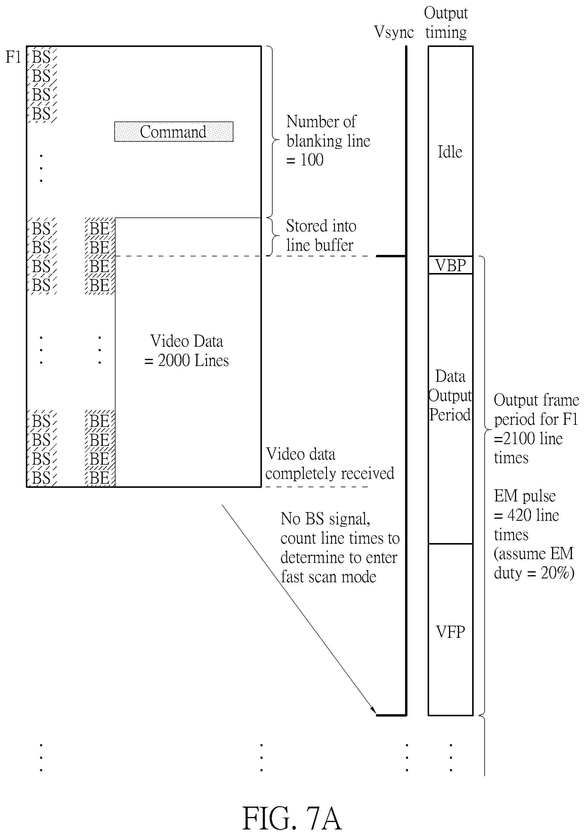 Patent US12112709 Figure 10 – Method of controlling display panel with video data transmitted through eDP/DP interface and related control circuit