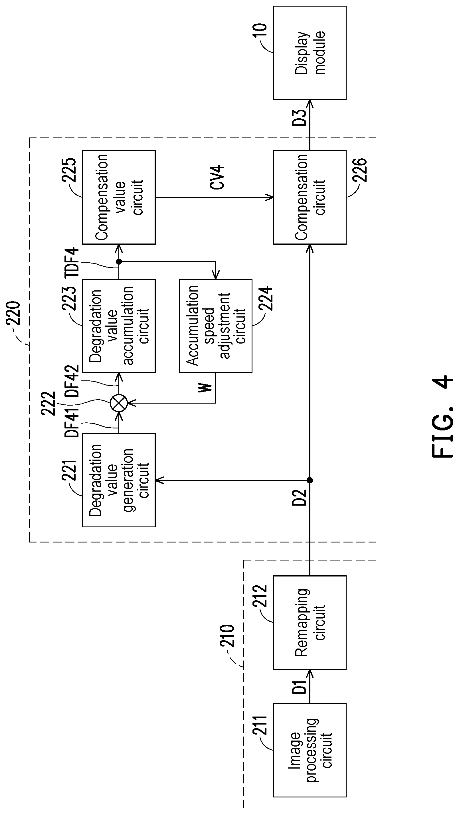 Patent US12112711 Figure 4 – Processor and pixel degradation compensation method thereof