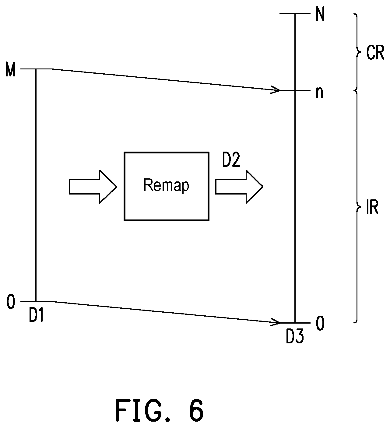 Patent US12112711 Figure 6 – Processor and pixel degradation compensation method thereof