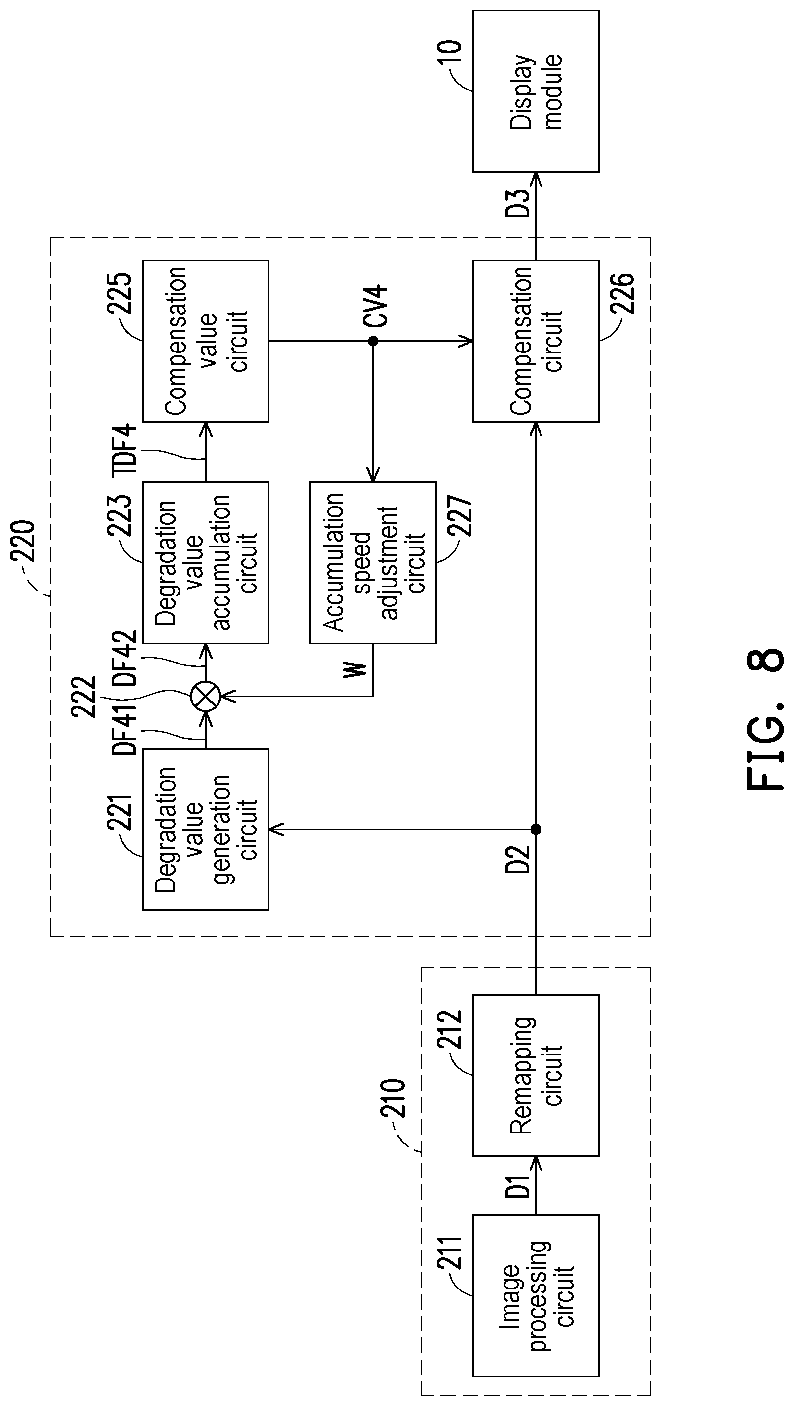 Patent US12112711 Figure 8 – Processor and pixel degradation compensation method thereof