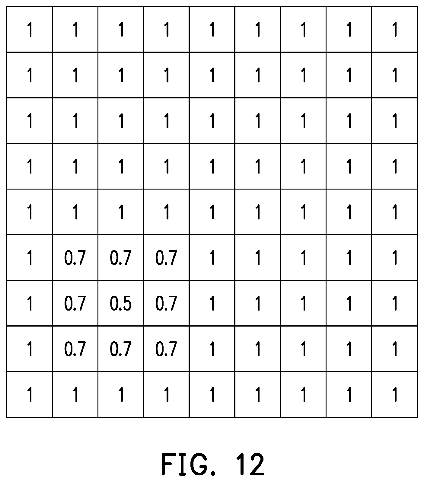 Patent US12112711 Figure 12 – Processor and pixel degradation compensation method thereof