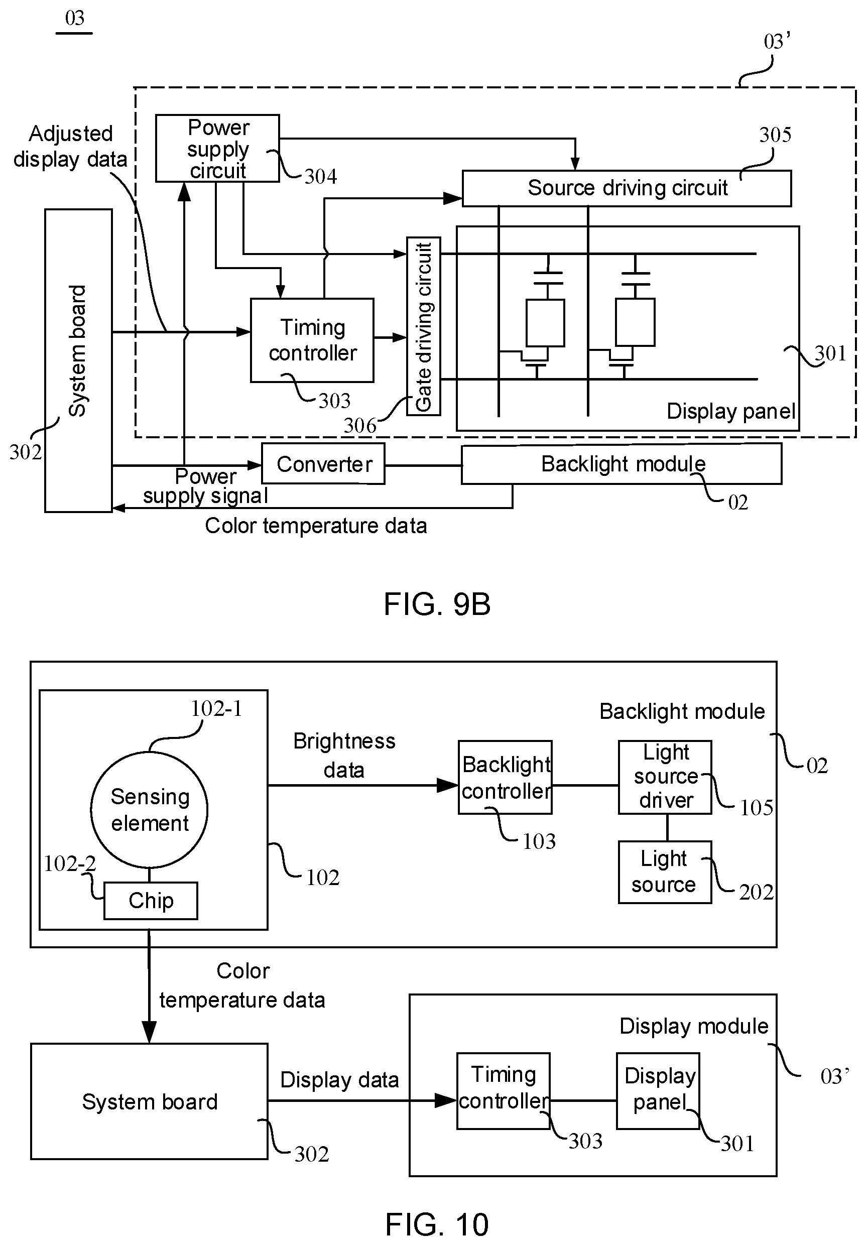 Patent US12112712 Figure 5 – Backlight driving board, backlight module, display apparatus and method for adjusting brightness and color temperature thereof
