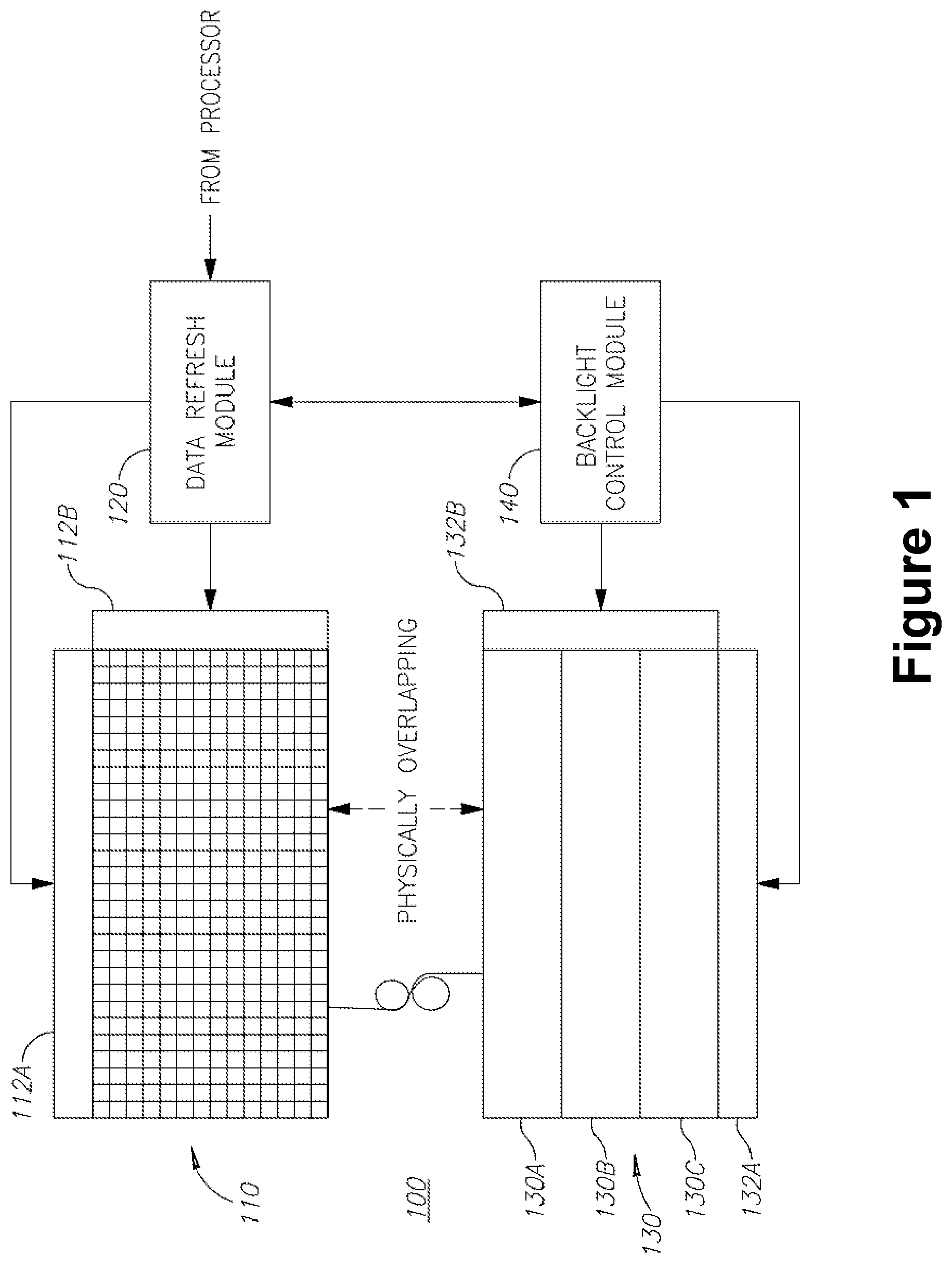 Patent US12112713 — Liquid crystal display having a rolling backlight — Figure 1