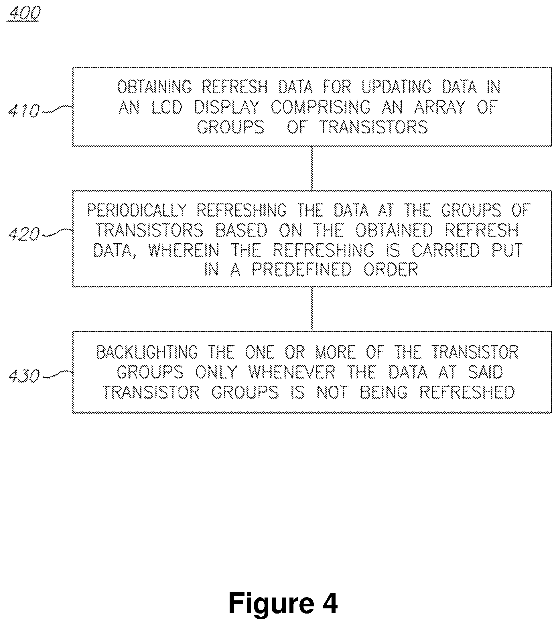 Patent US12112713 Figure 4 – Liquid crystal display having a rolling backlight