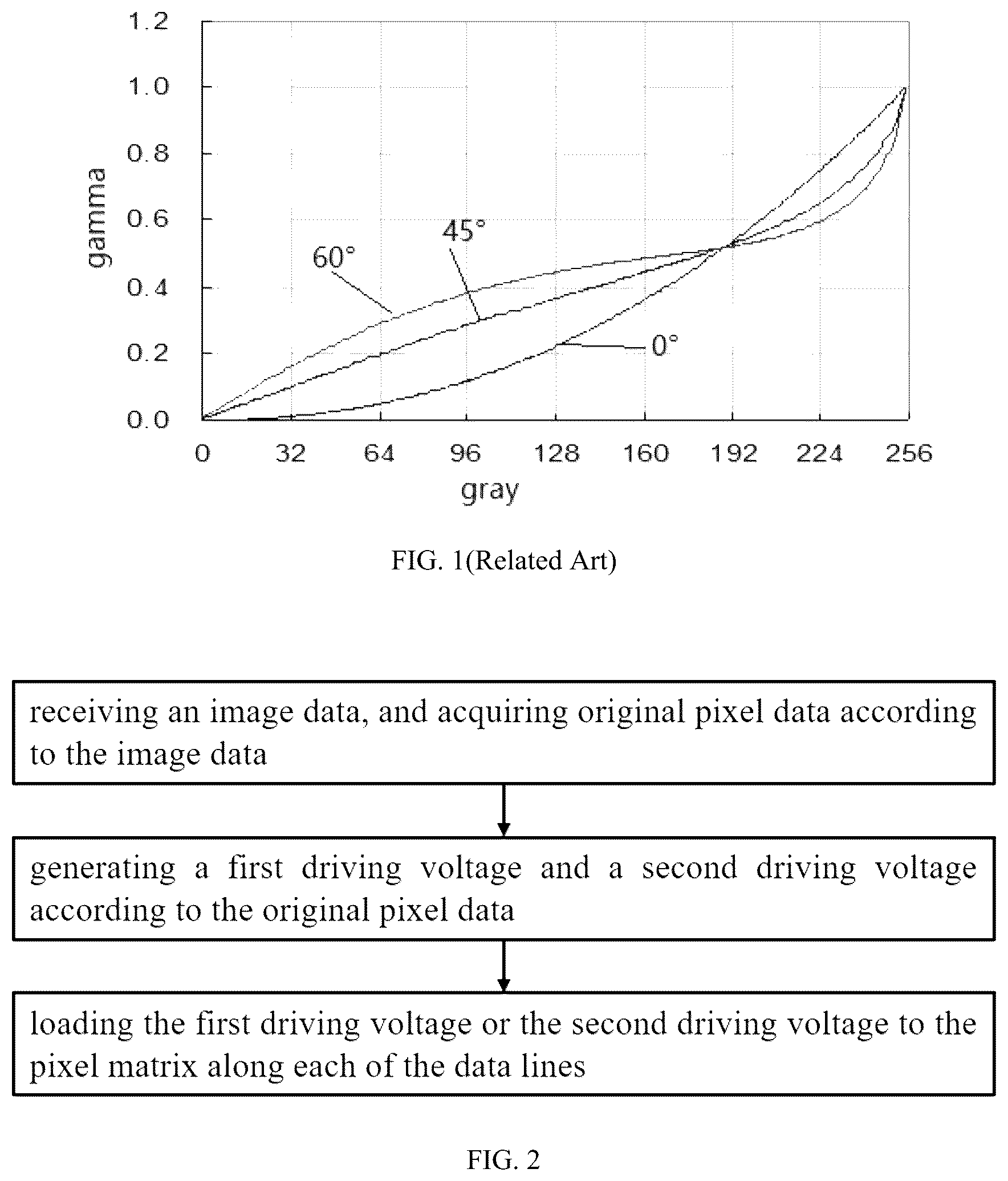 Patent US12112716 — Method for driving pixel matrix and display device — Figure 1