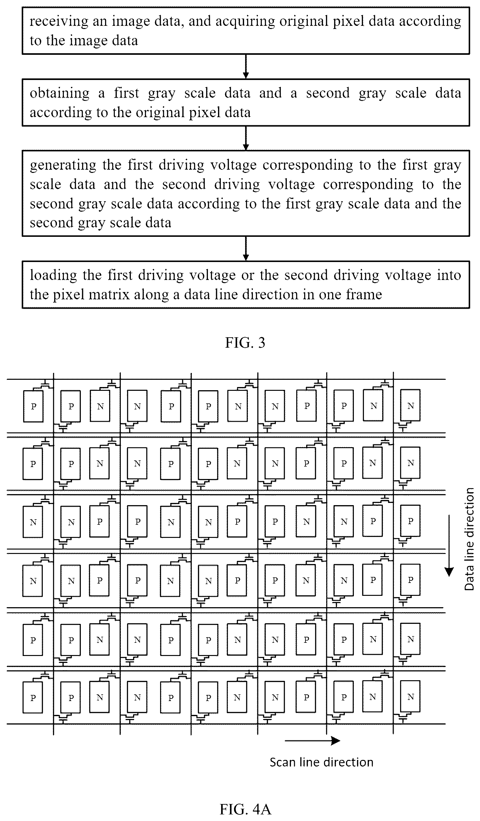 Patent US12112716 Figure 2 – Method for driving pixel matrix and display device