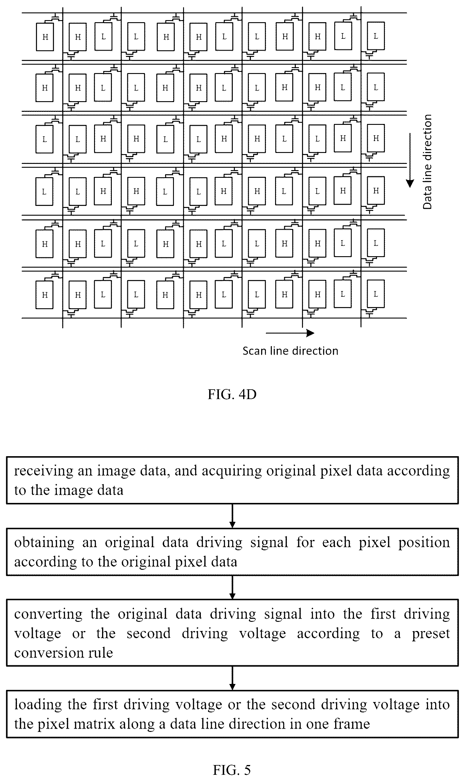 Patent US12112716 Figure 4 – Method for driving pixel matrix and display device