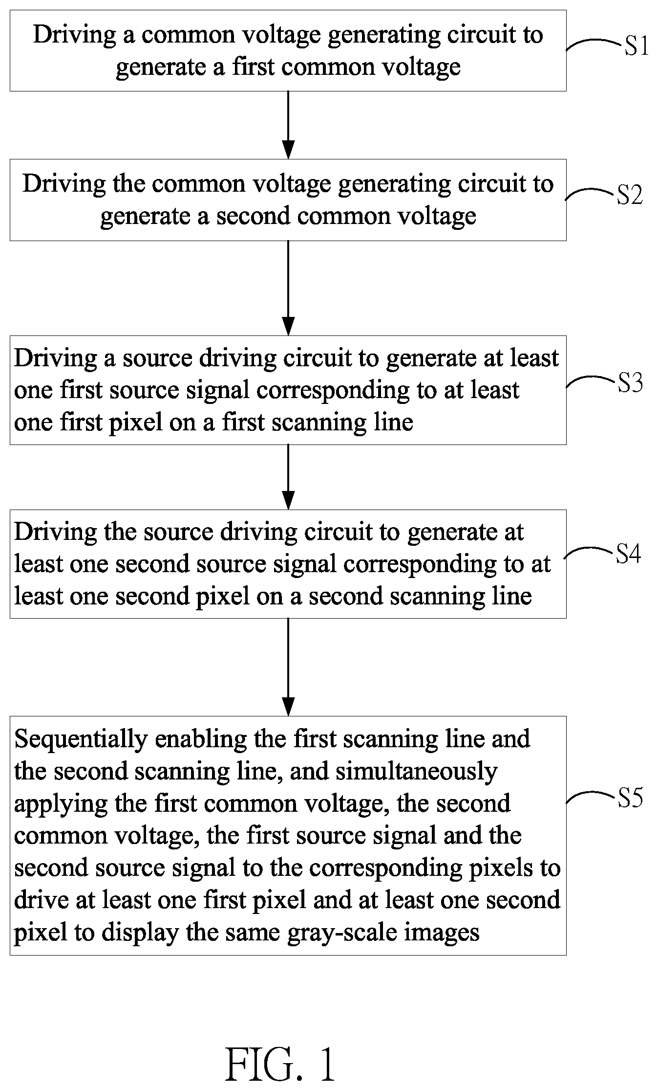 Patent US12112717 Figure 1 – Driving method for flicker suppression of display panel and driving circuit thereof