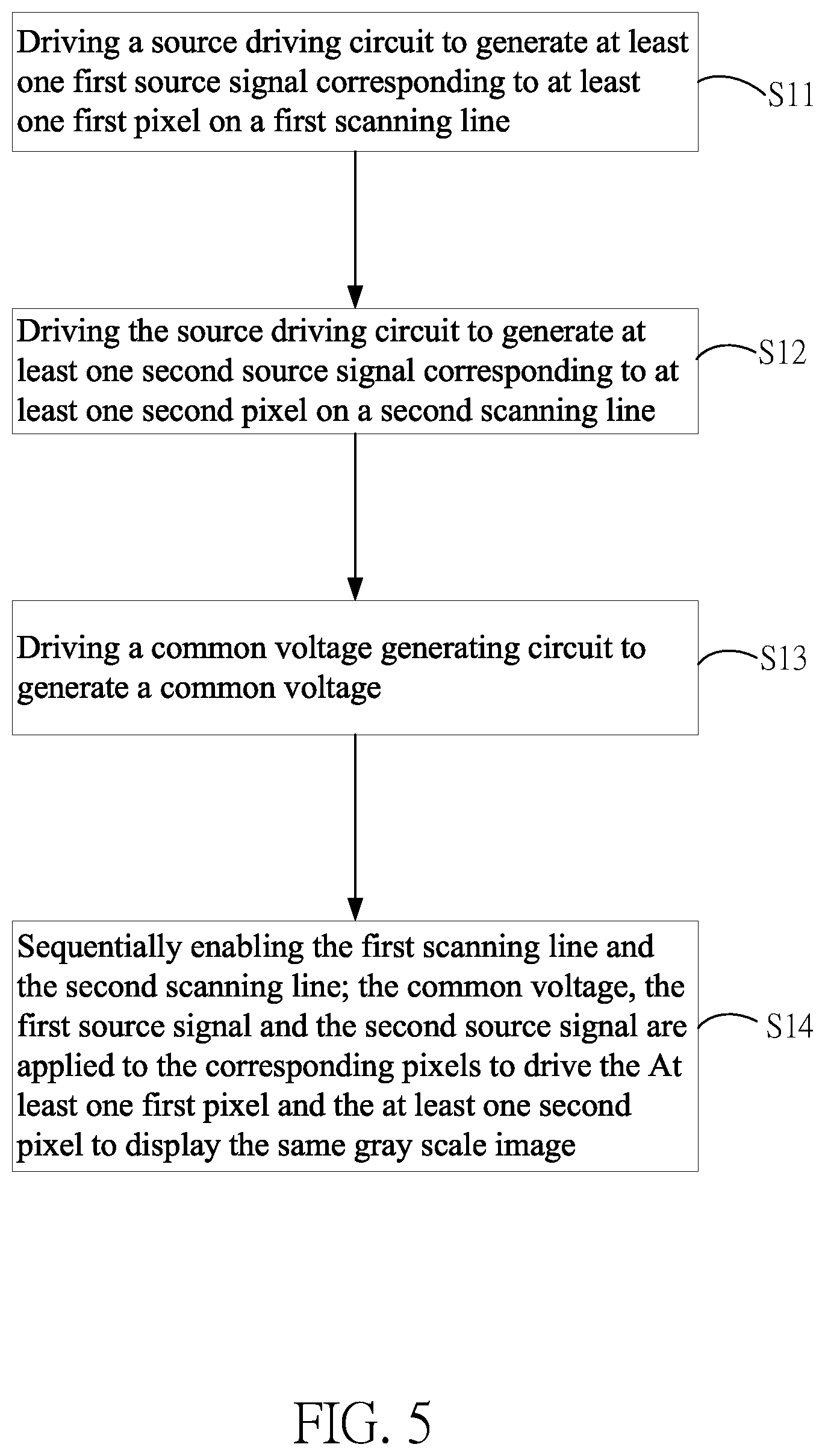 Patent US12112717 Figure 5 – Driving method for flicker suppression of display panel and driving circuit thereof