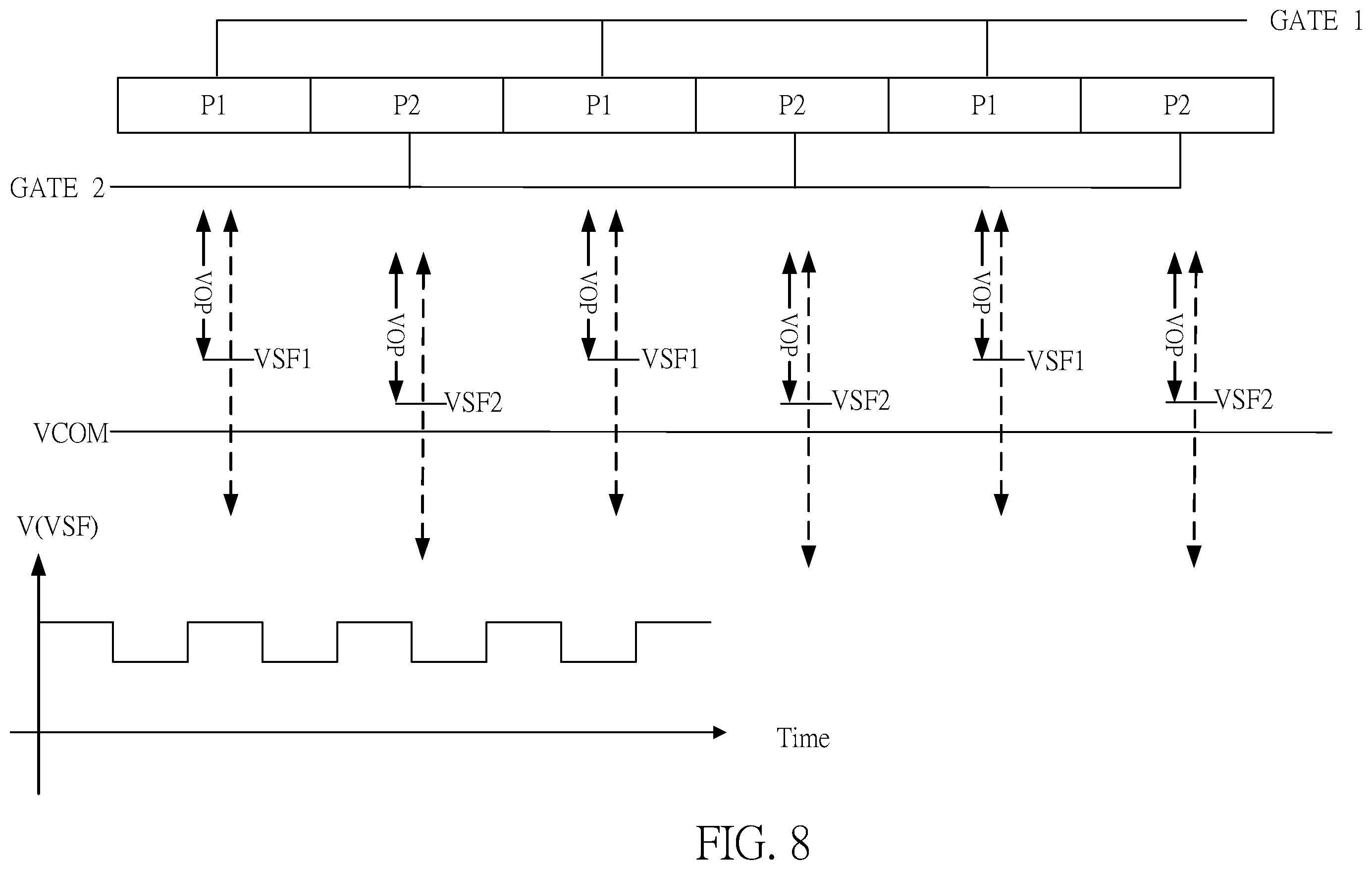 Patent US12112717 Figure 8 – Driving method for flicker suppression of display panel and driving circuit thereof