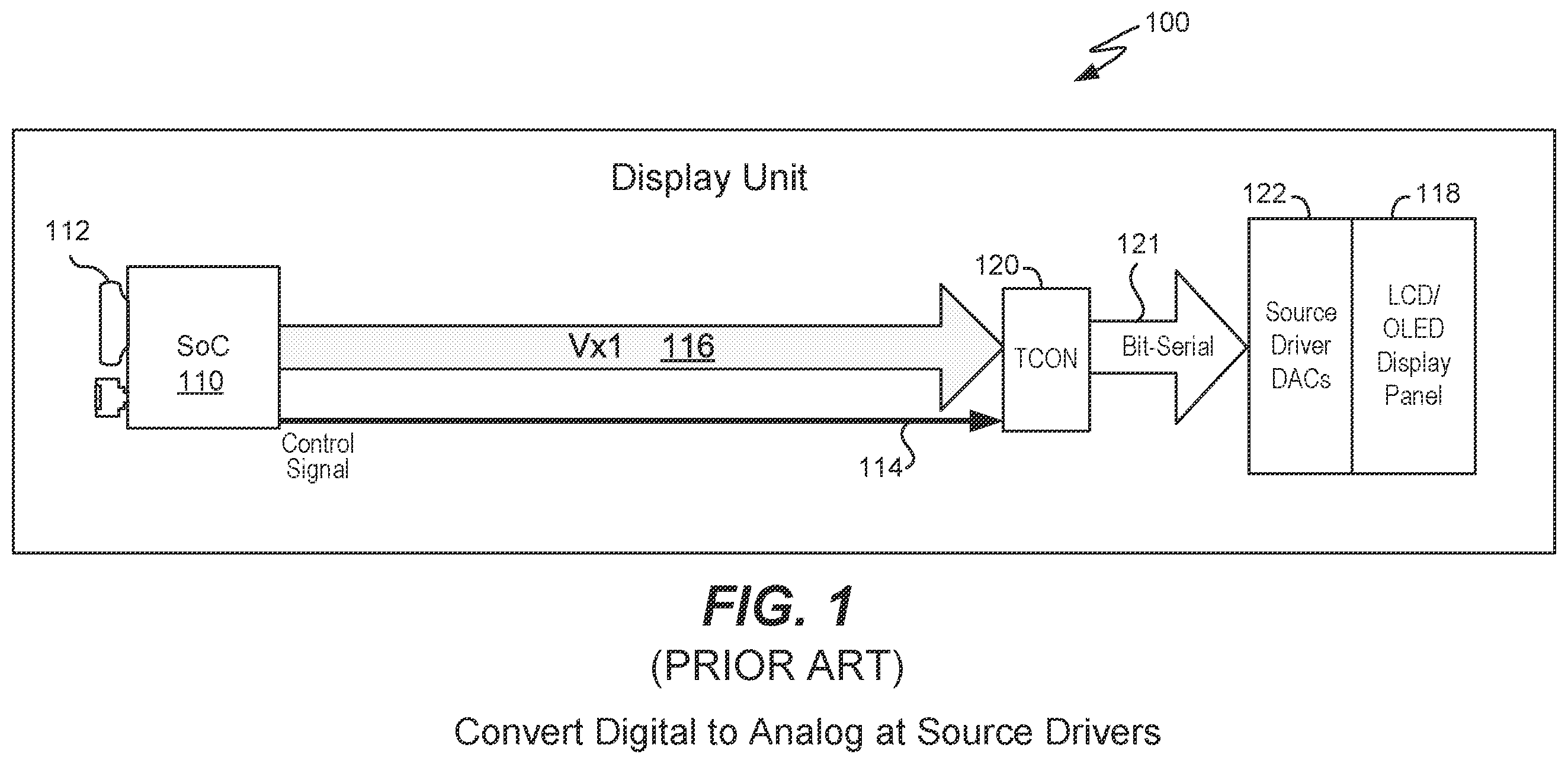 Patent US12112718 — Analog video transport integration with display drivers — Figure 1