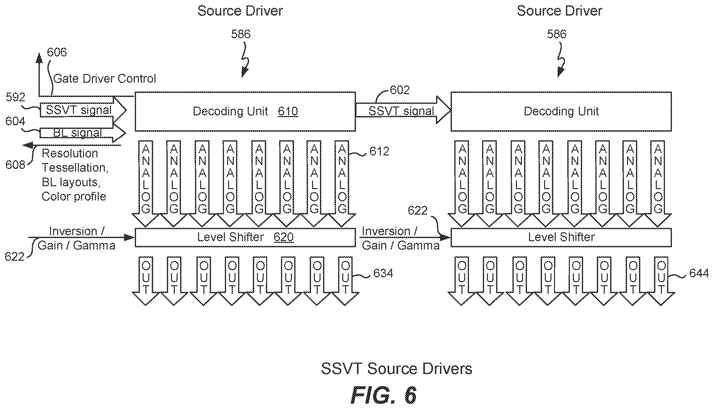 Patent US12112718 Figure 5 – Analog video transport integration with display drivers