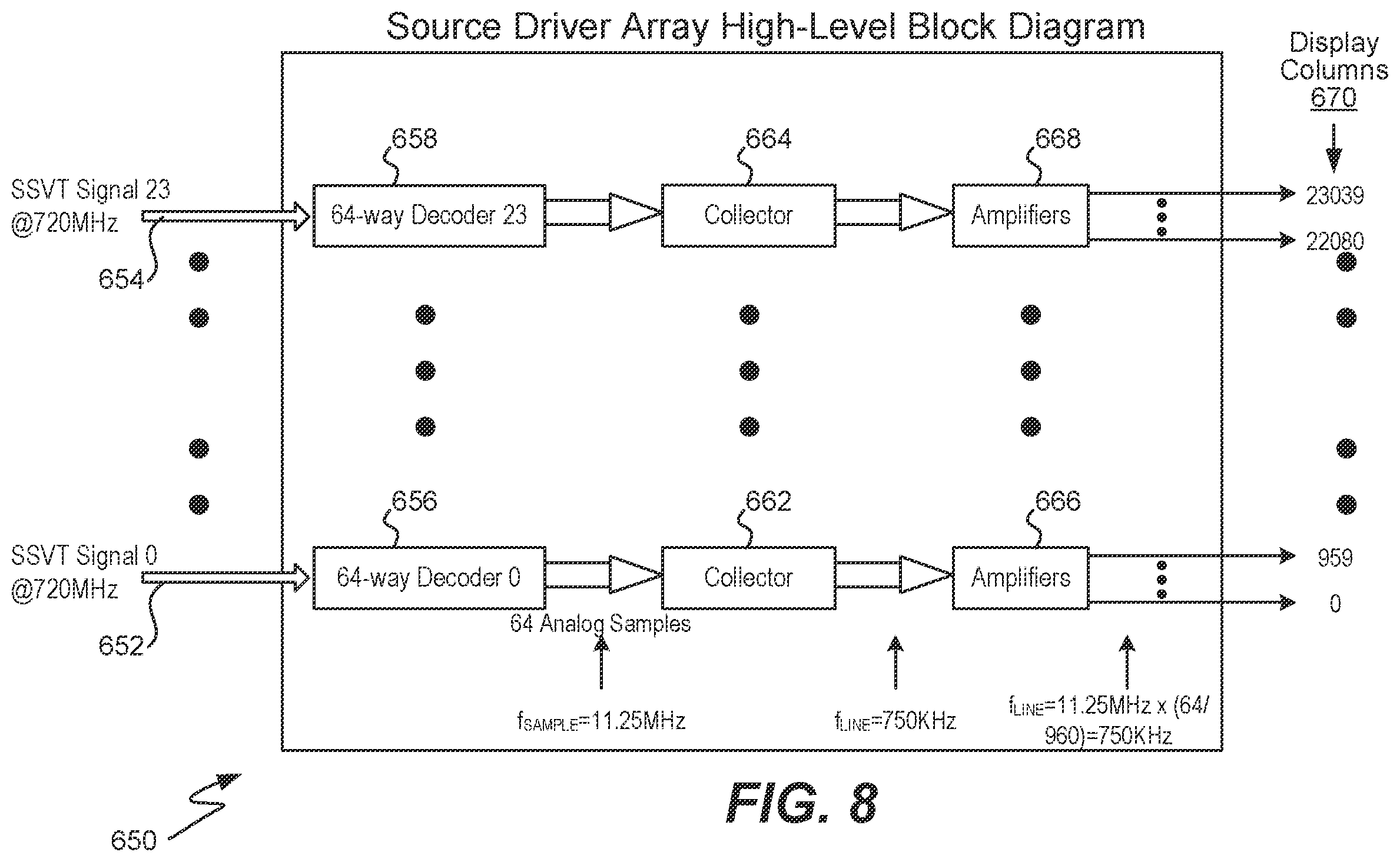 Patent US12112718 Figure 7 – Analog video transport integration with display drivers
