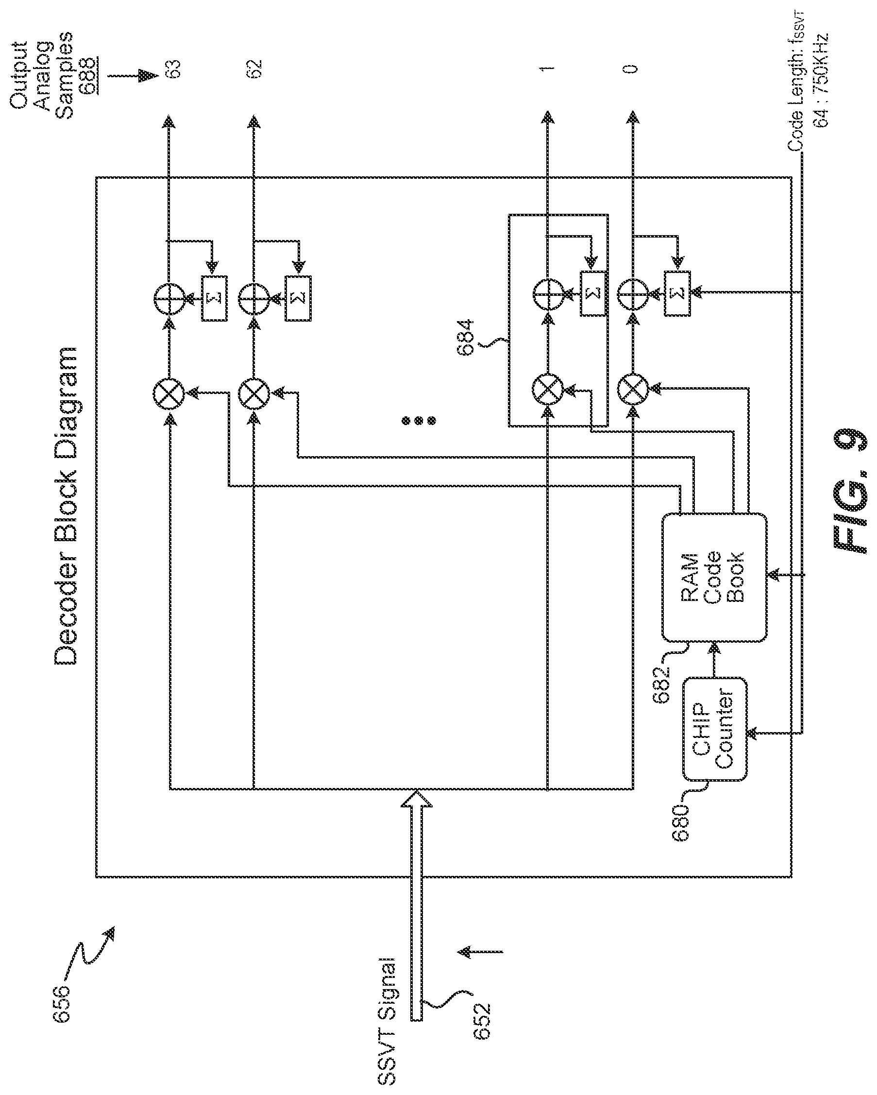 Patent US12112718 Figure 8 – Analog video transport integration with display drivers