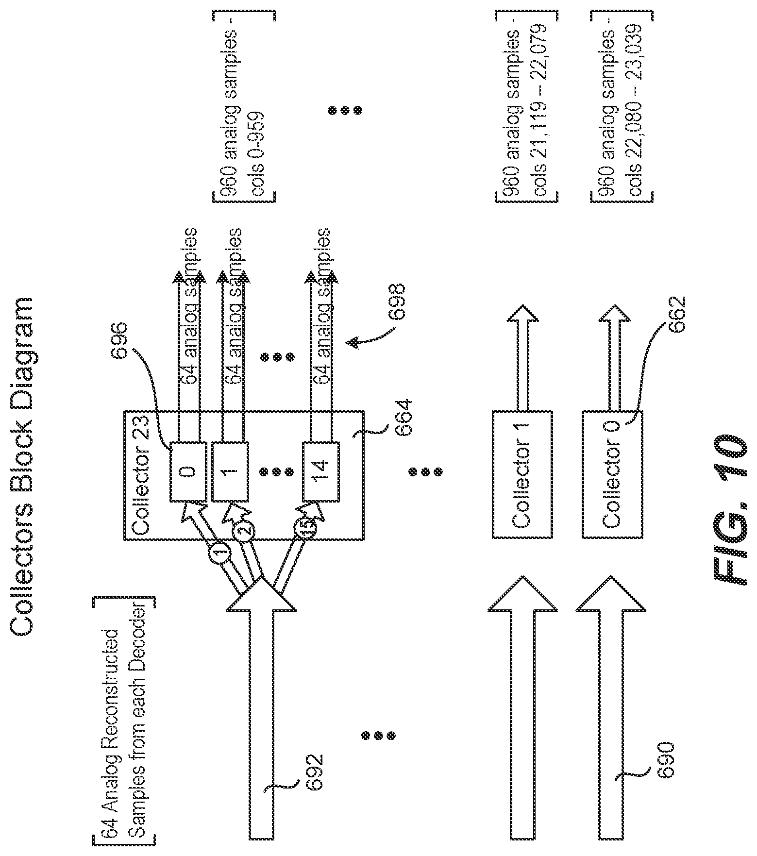 Patent US12112718 Figure 9 – Analog video transport integration with display drivers
