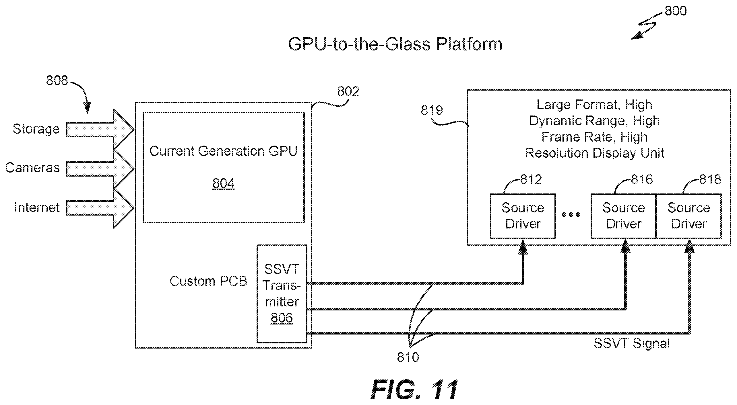 Patent US12112718 Figure 10 – Analog video transport integration with display drivers