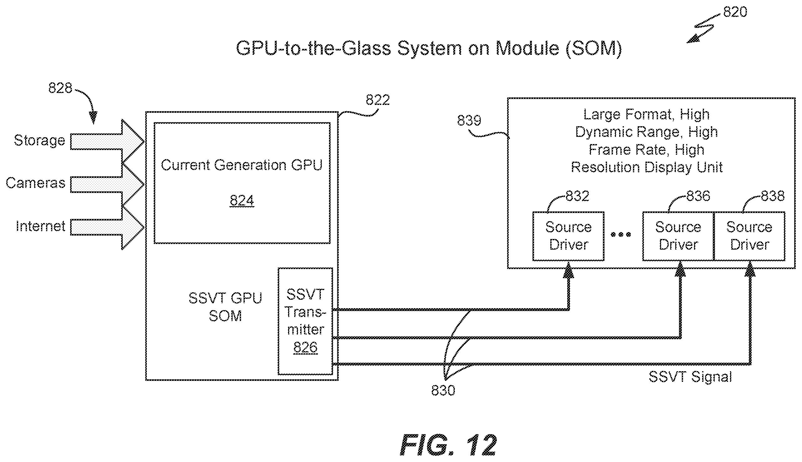 Patent US12112718 Figure 11 – Analog video transport integration with display drivers