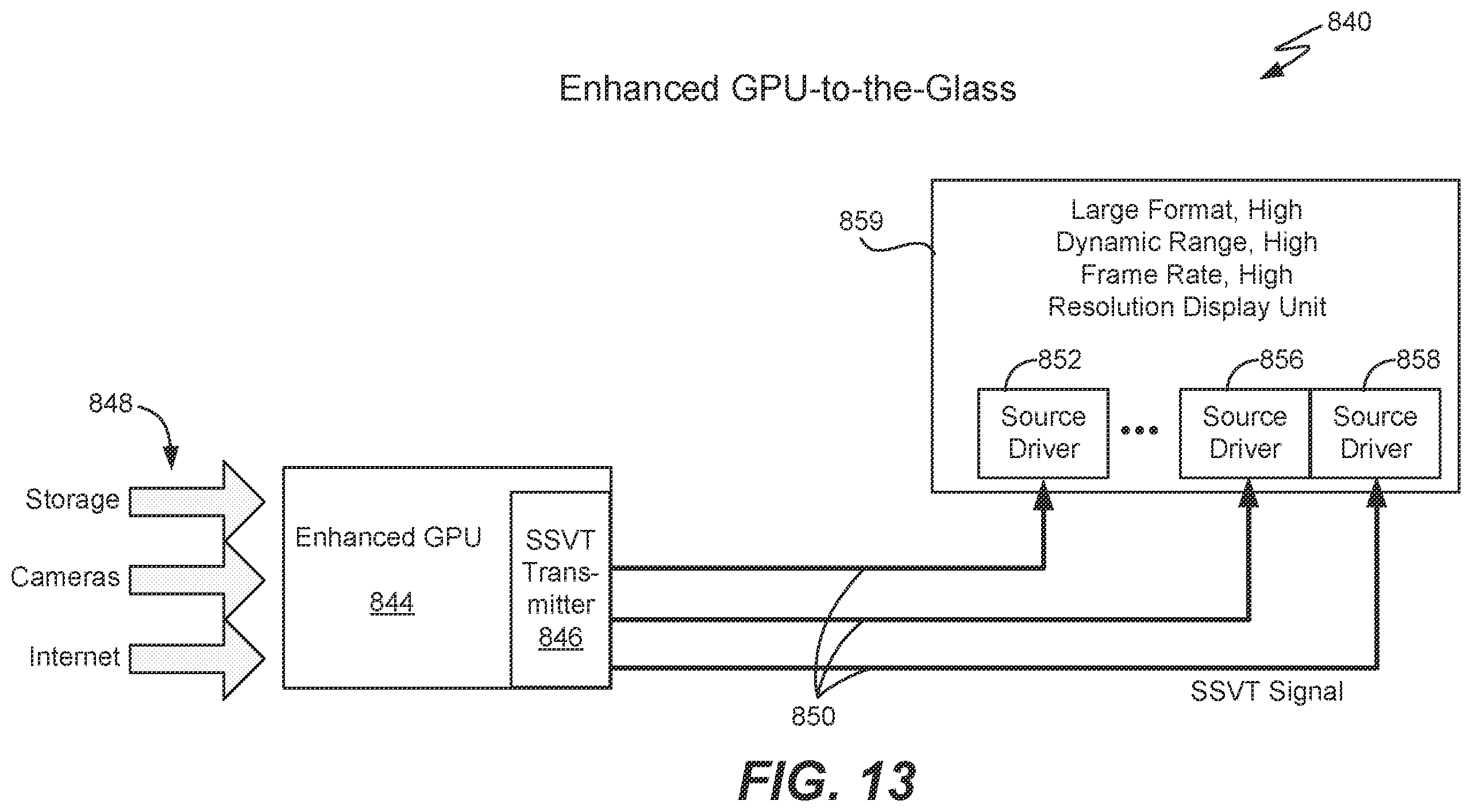 Patent US12112718 Figure 12 – Analog video transport integration with display drivers