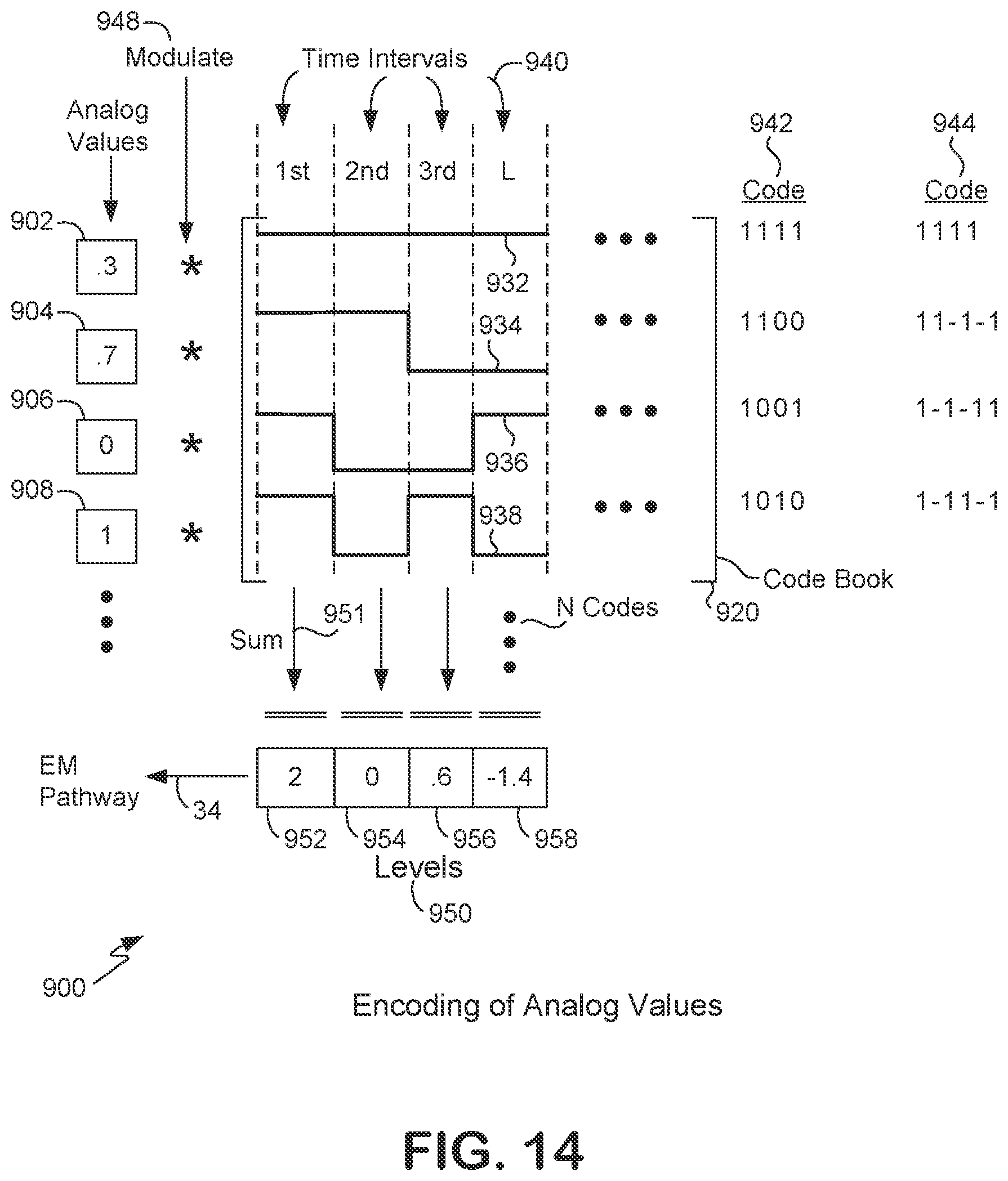 Patent US12112718 Figure 13 – Analog video transport integration with display drivers
