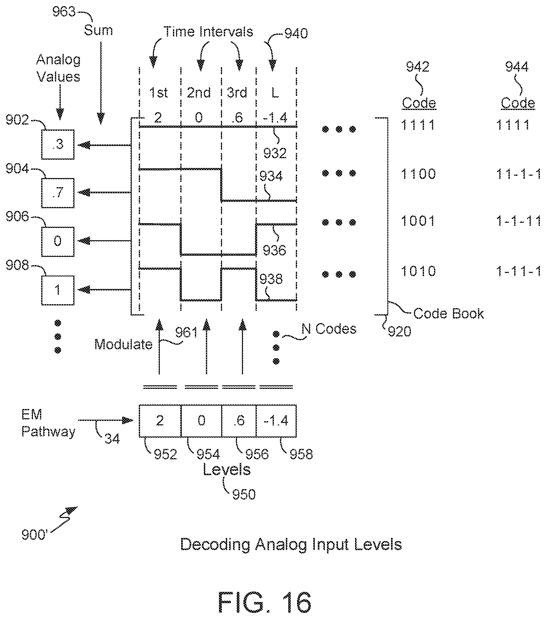 Patent US12112718 Figure 15 – Analog video transport integration with display drivers