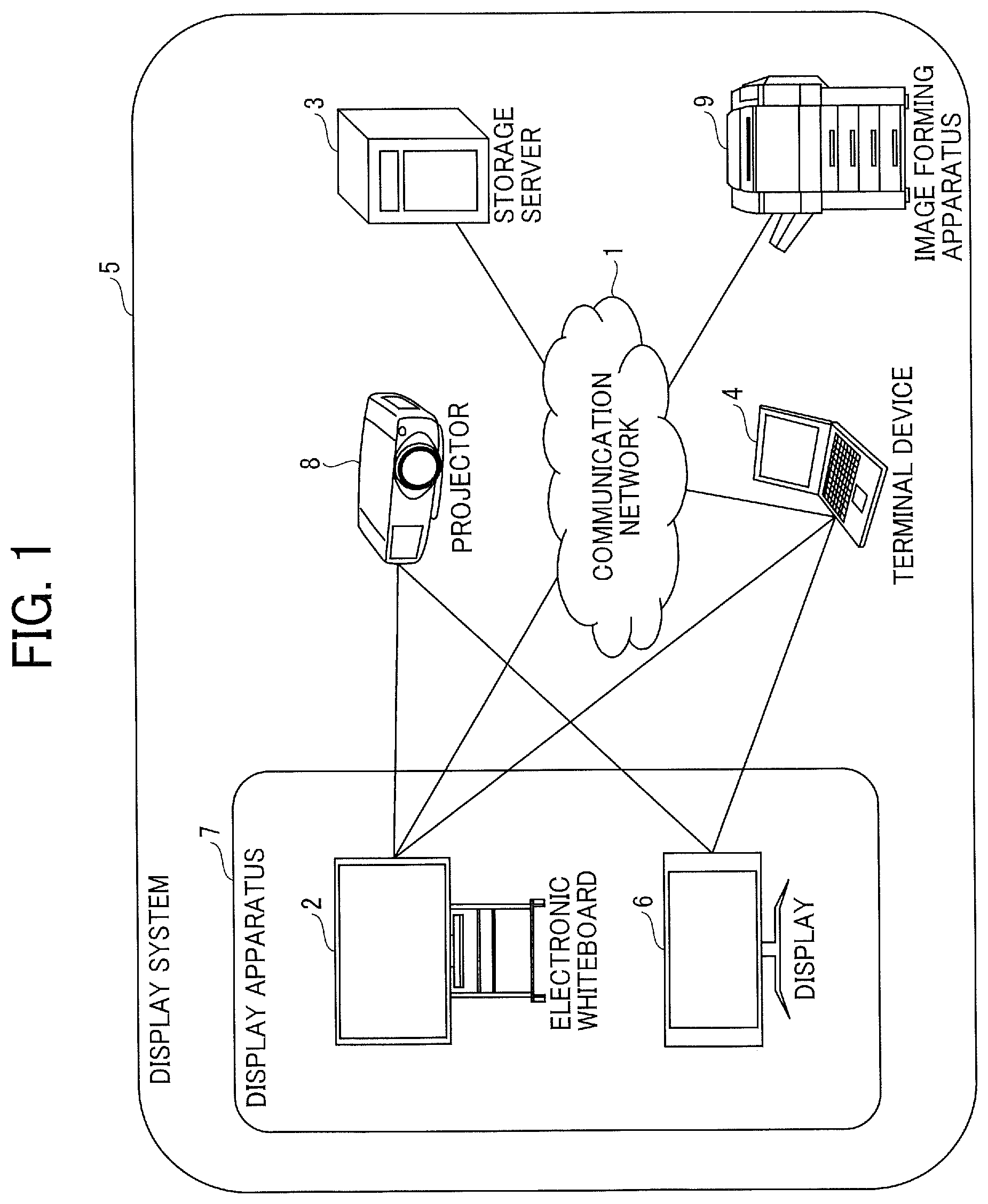 Patent US12112720 Figure 1 – Display apparatus, display system, display control method, and non-transitory recording medium