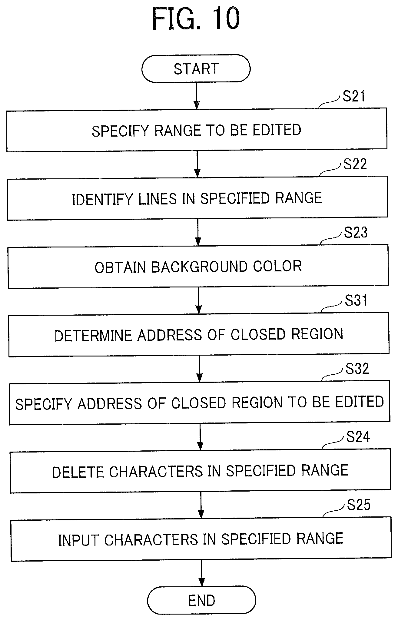 Patent US12112720 Figure 9 – Display apparatus, display system, display control method, and non-transitory recording medium