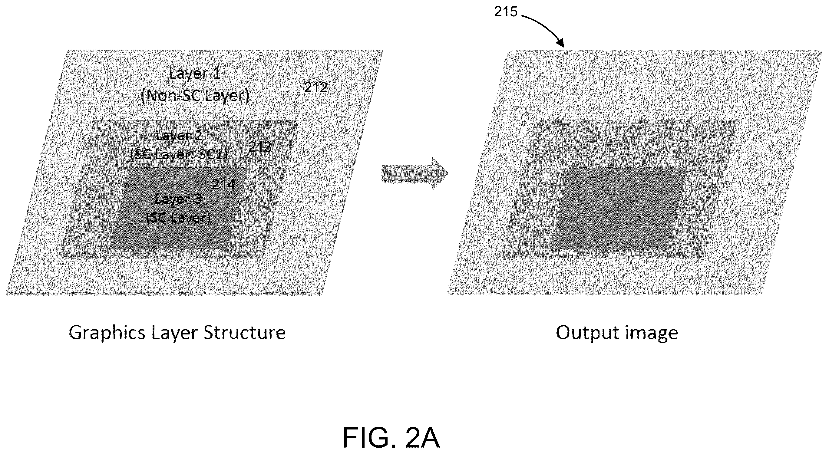 Patent US12112723 Figure 2 – Method and apparatus for efficient application screen compression
