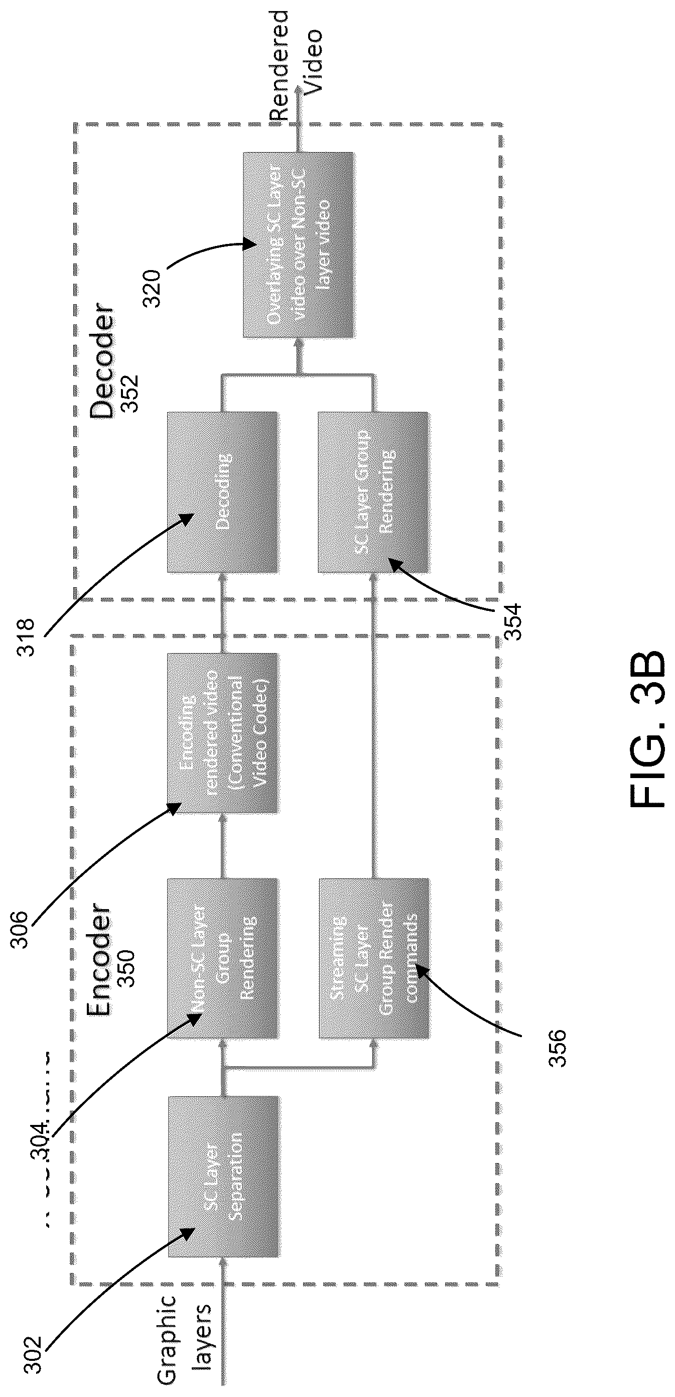 Patent US12112723 Figure 5 – Method and apparatus for efficient application screen compression
