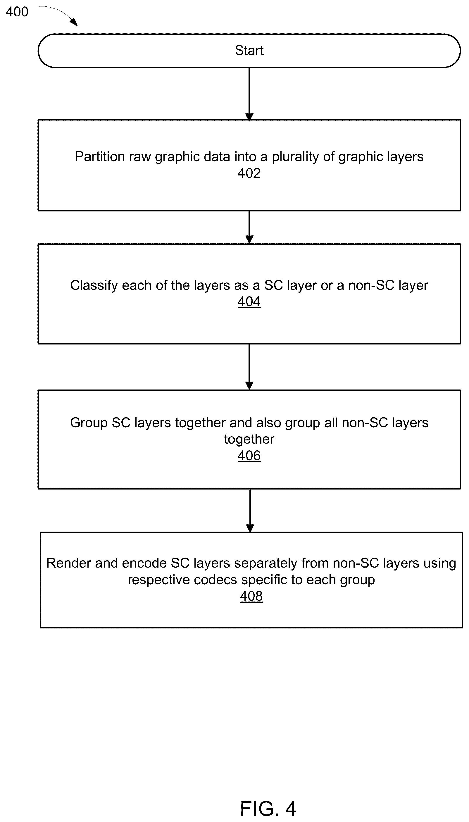 Patent US12112723 Figure 6 – Method and apparatus for efficient application screen compression