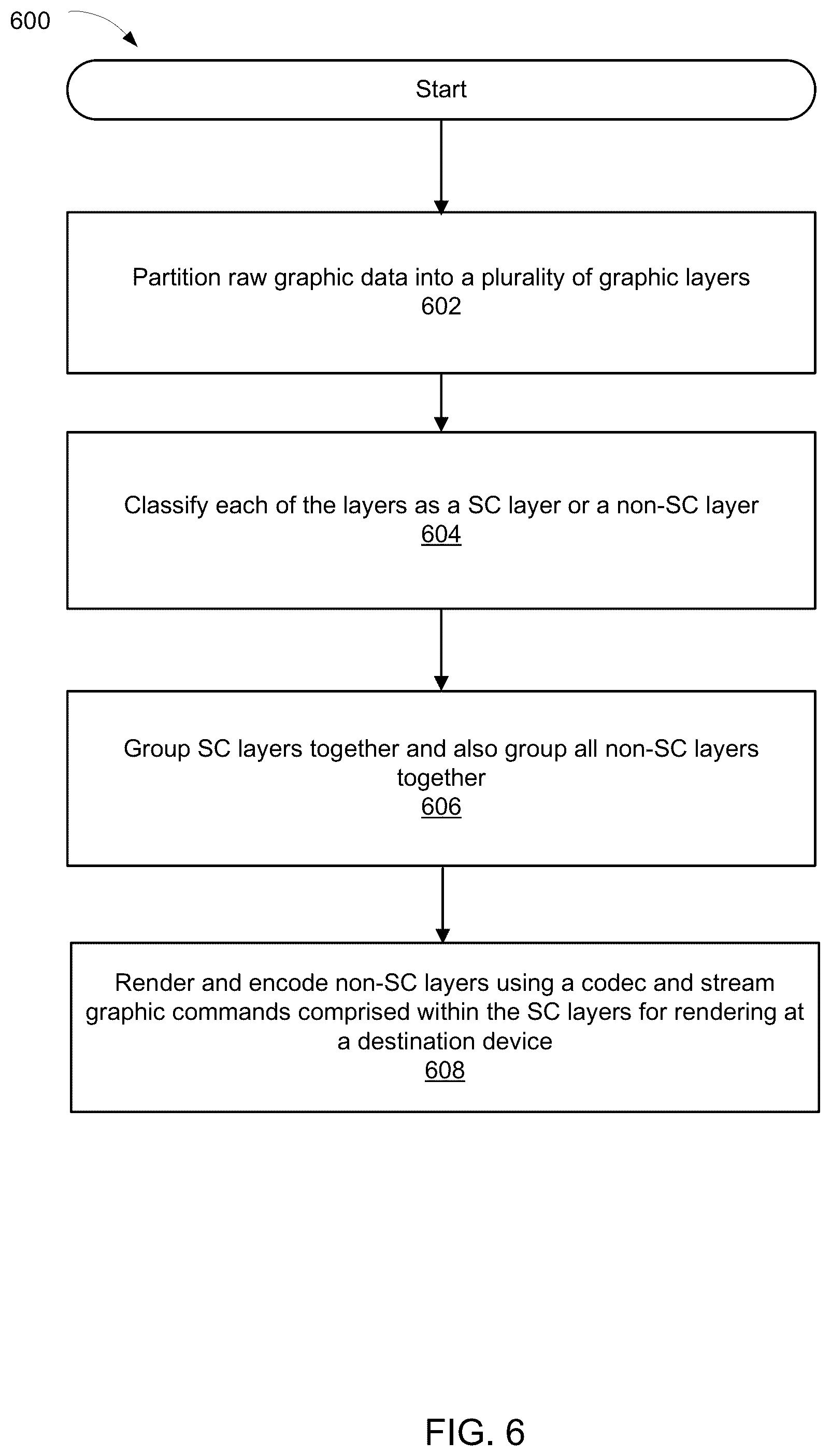 Patent US12112723 Figure 8 – Method and apparatus for efficient application screen compression