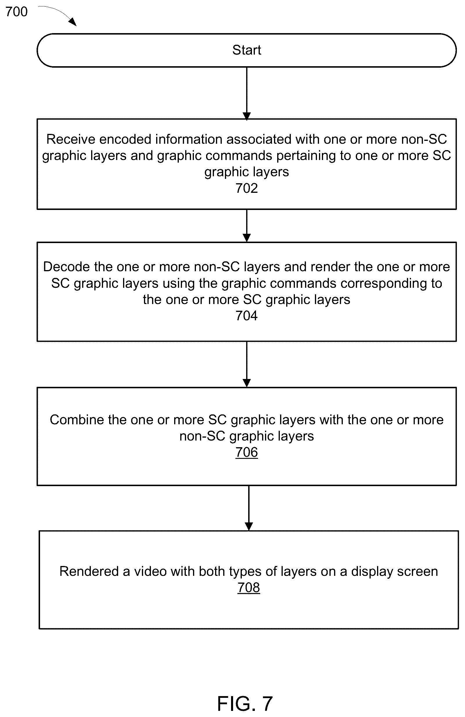 Patent US12112723 Figure 9 – Method and apparatus for efficient application screen compression