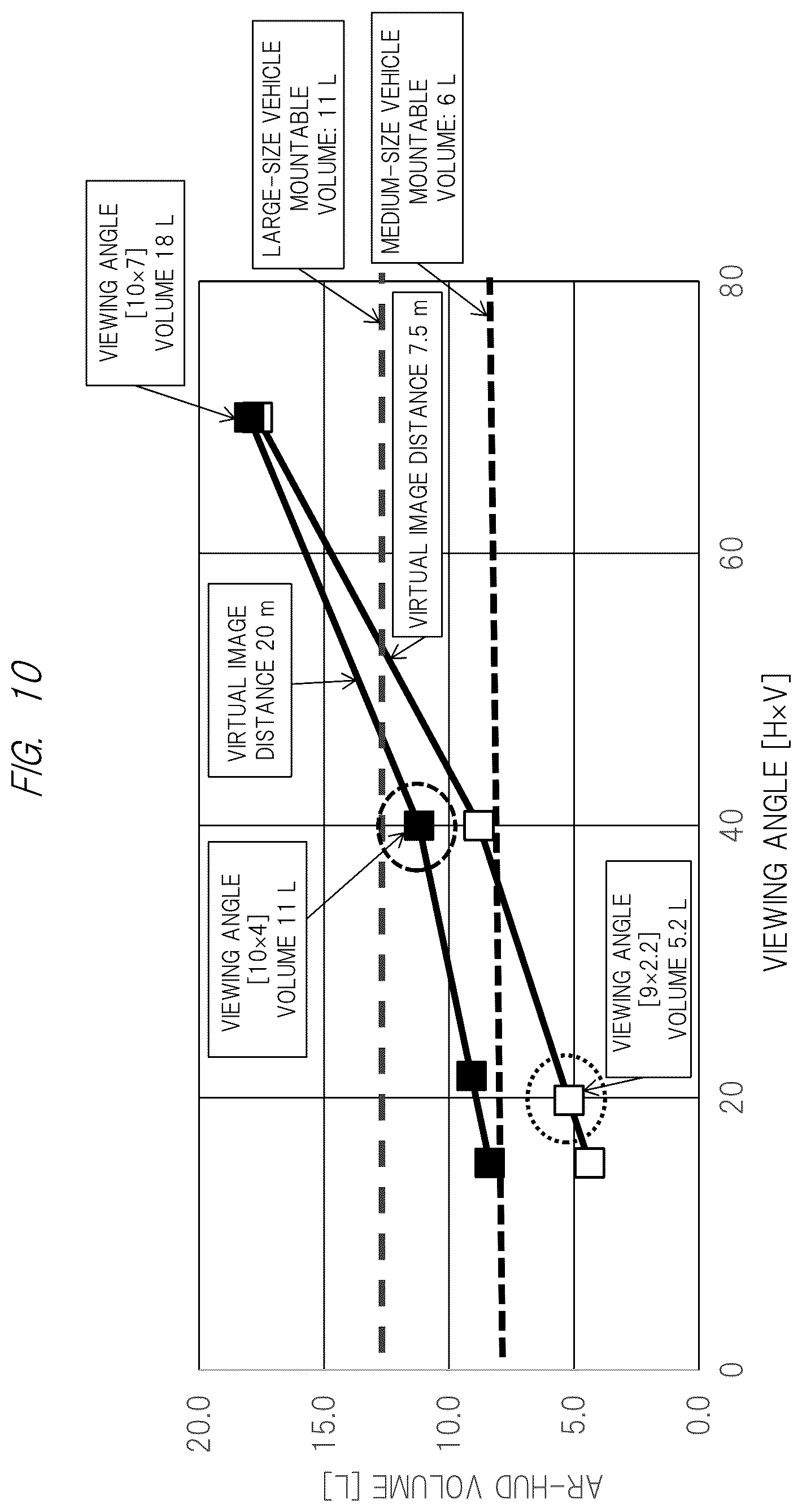 Patent US12112724 Figure 9 – Information display apparatus