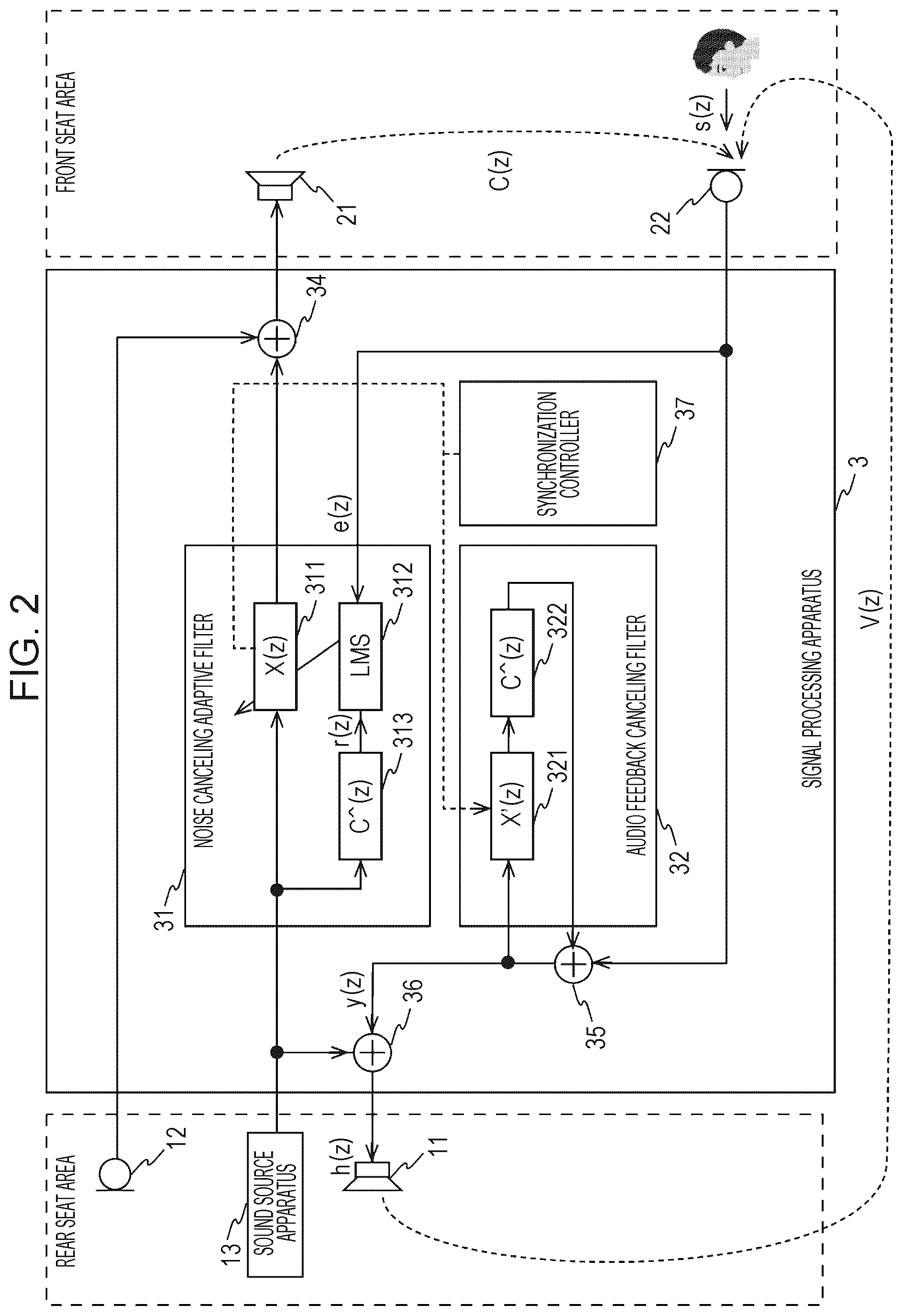 Patent US12112733 Figure 2 – Communication support system