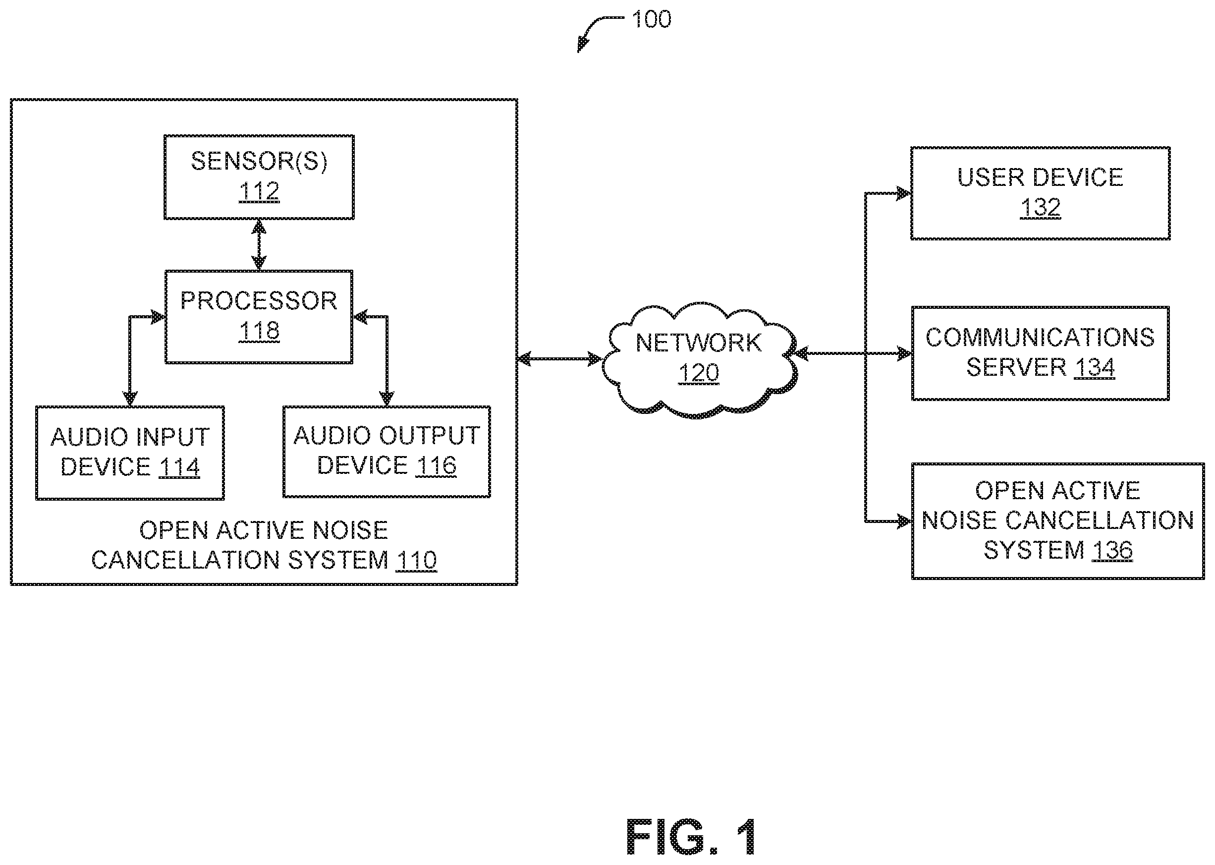 Patent US12112734 Figure 1 – Open active noise cancellation system